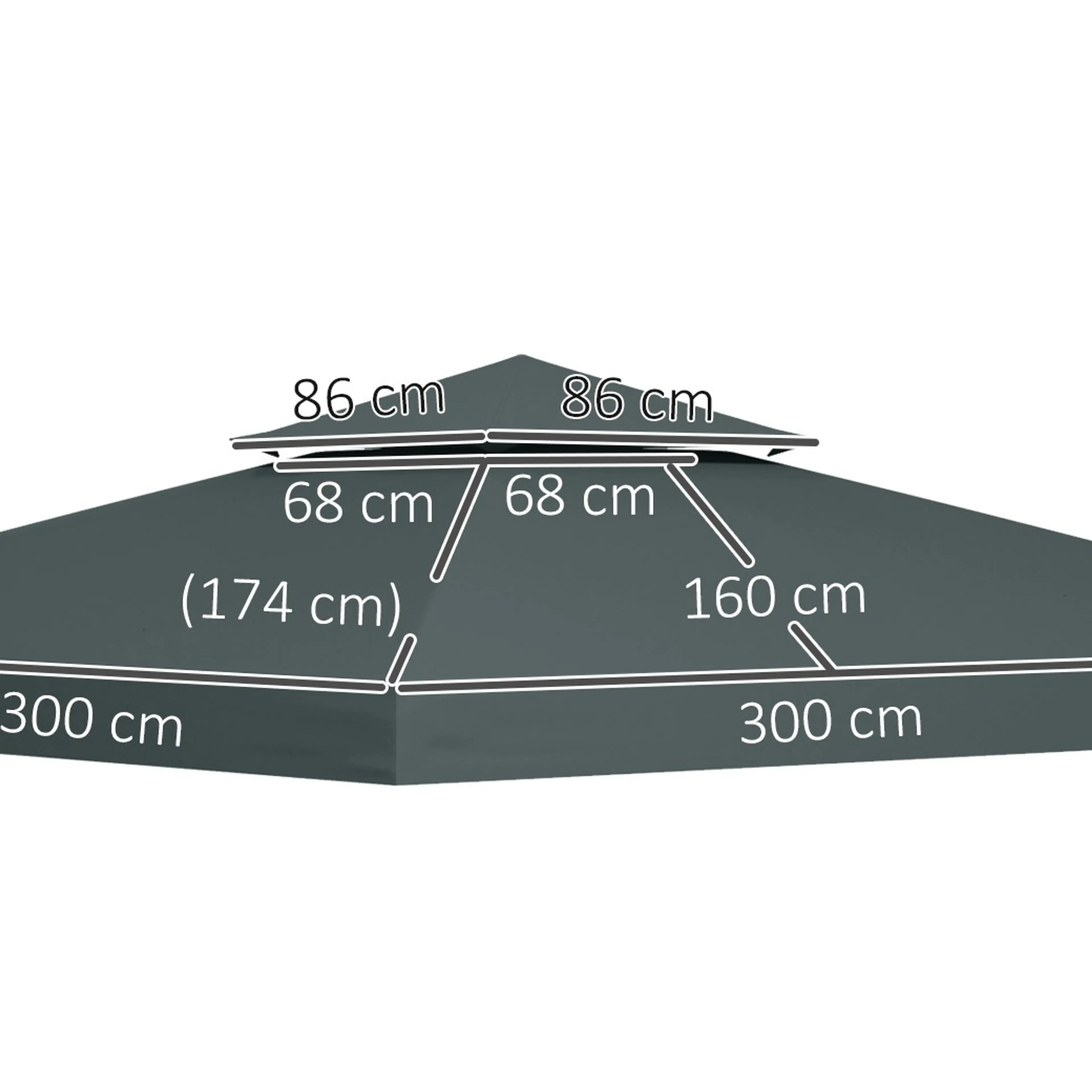 Måttritning: stora duken 300 × 300 cm, litet tak 86 × 86 cm, öppning 68 × 68 cm och kanthöjd 18 cm