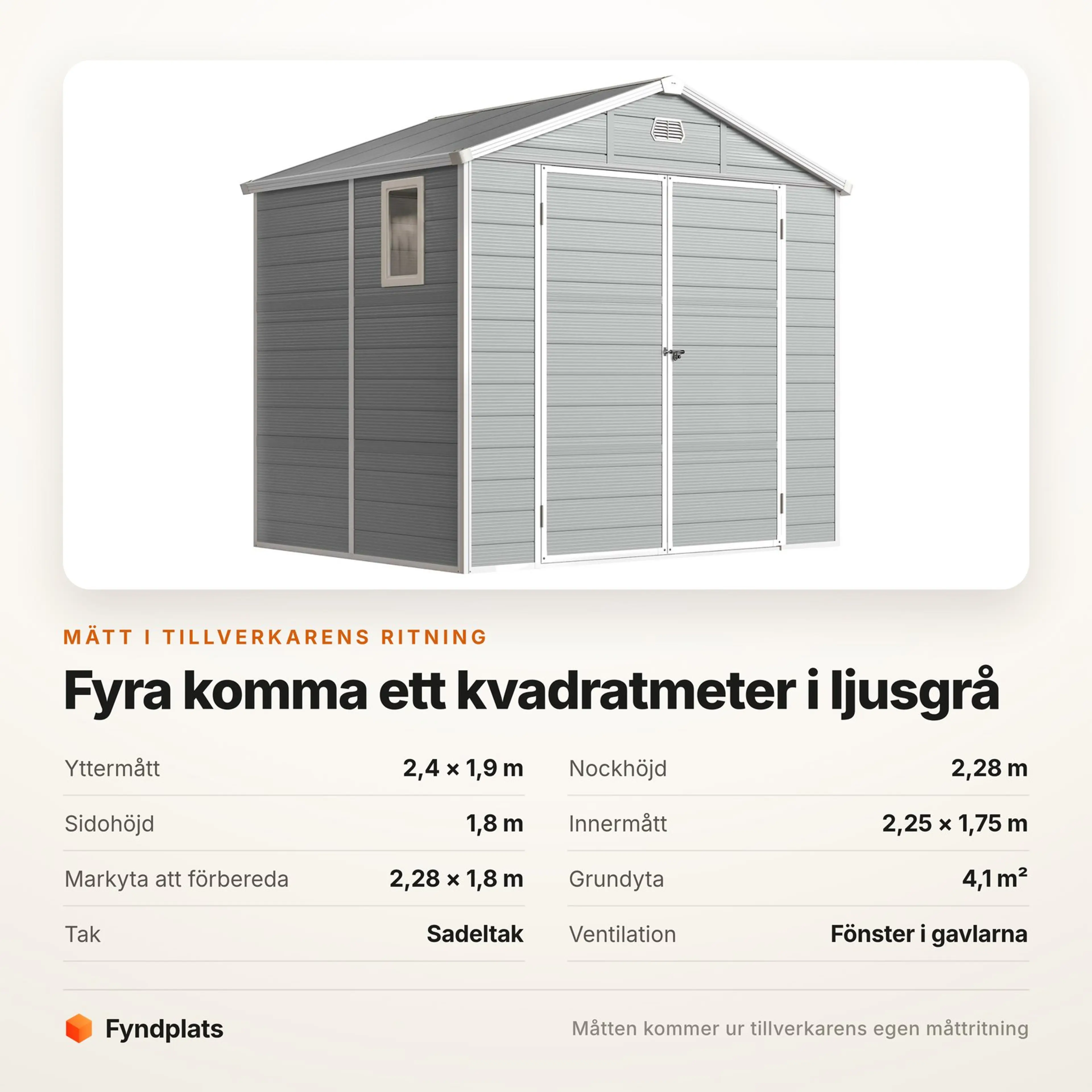 Fyndplats faktakort: yttermått, innermått, grundyta och nockhöjd