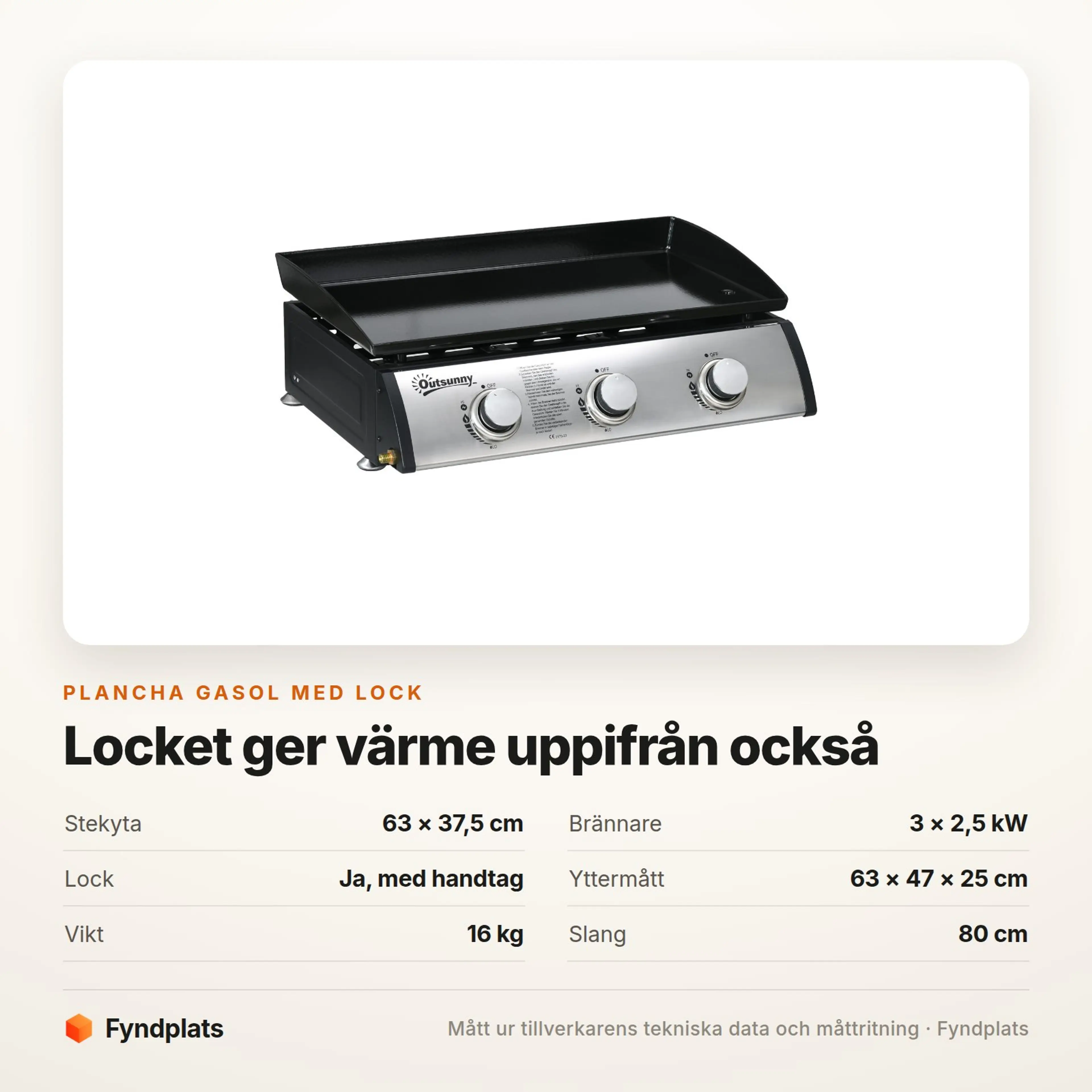 Spec-kort: stekyta 63 × 37,5 cm, tre brännare på 2,5 kW och lock med handtag