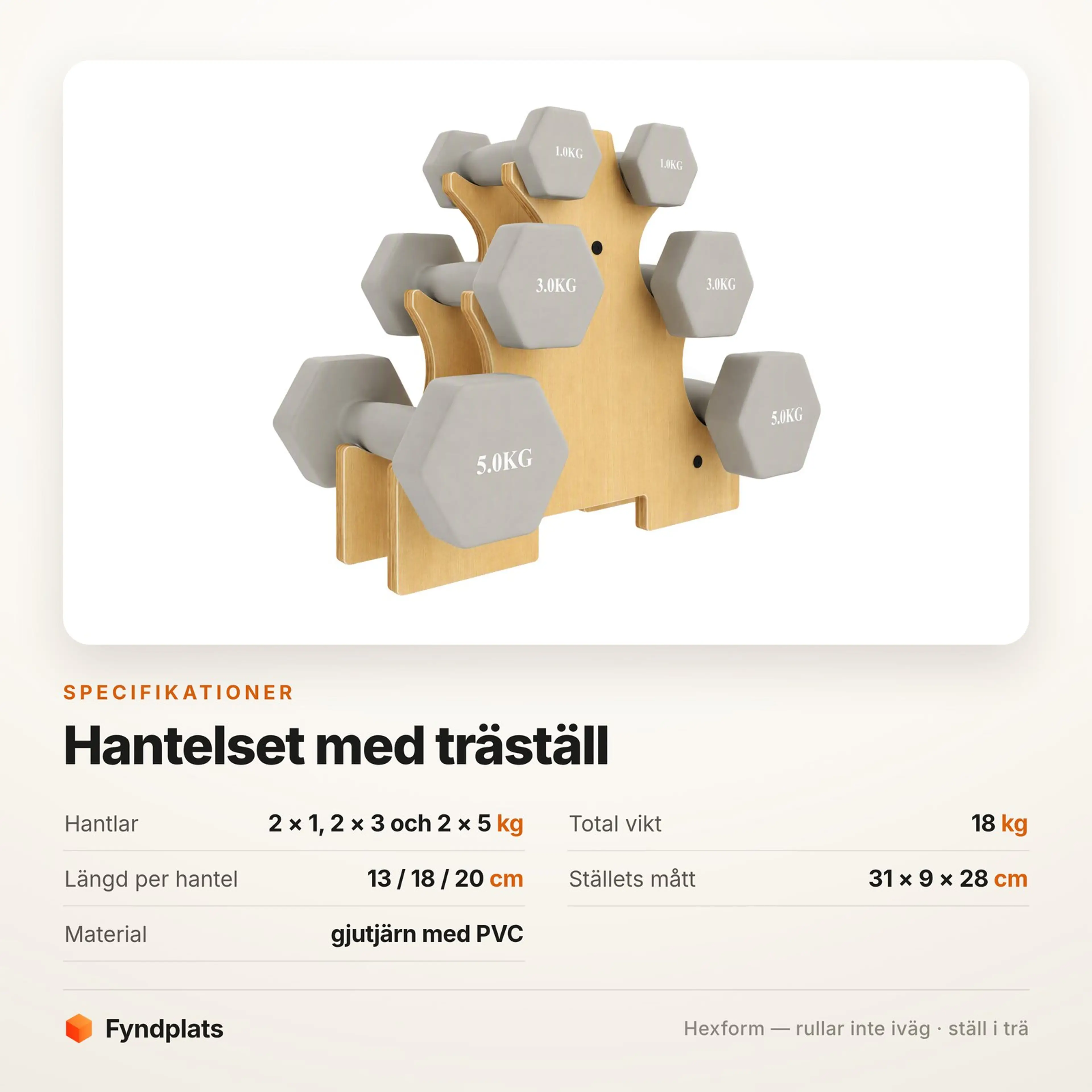 Specifikationskort för hantelsetet: 2 × 1, 2 × 3 och 2 × 5 kg, 18 kg totalt och träställ 31 × 9 × 28 cm