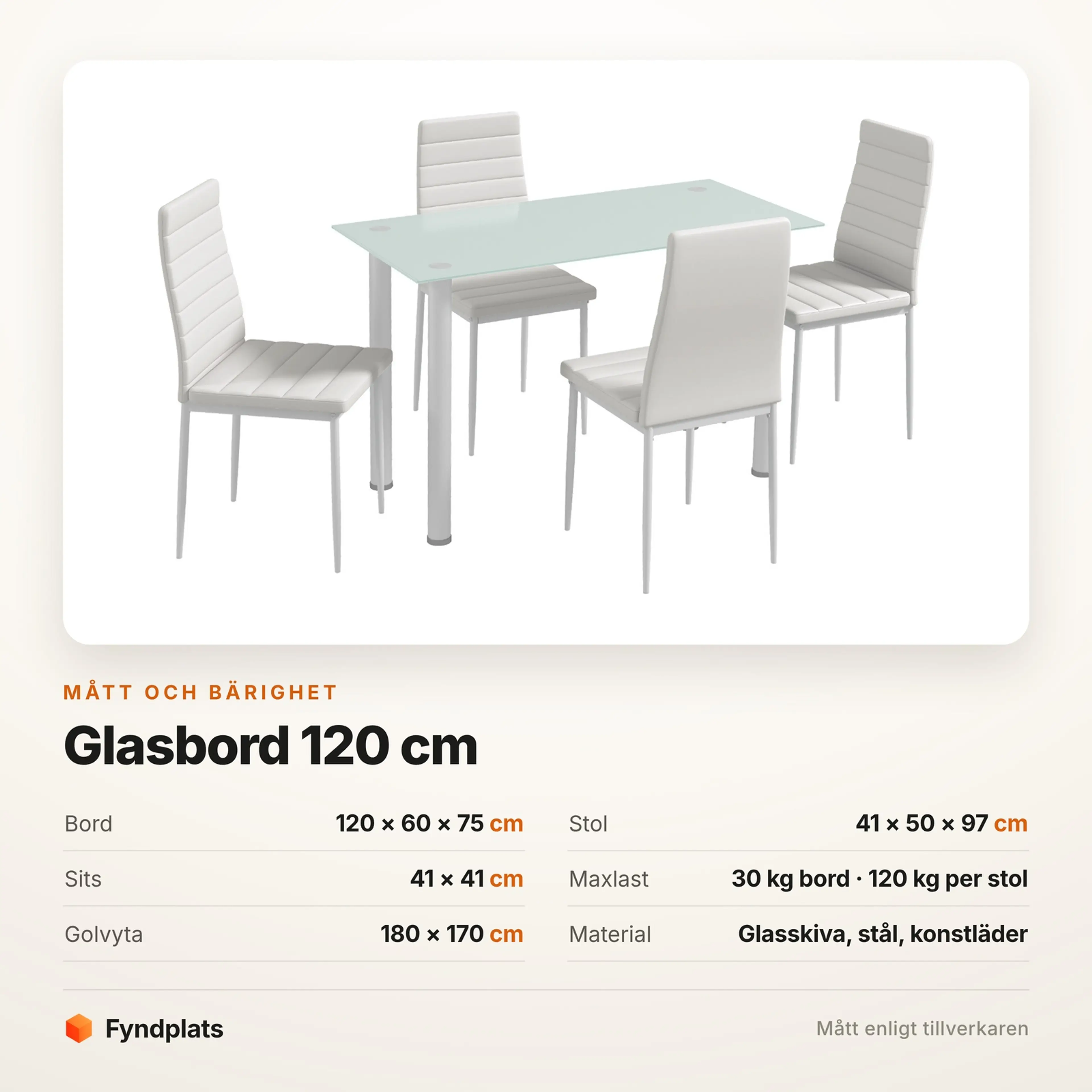 Faktakort: bord 120 × 60 × 75 cm, stol 41 × 50 × 97 cm, golvyta 180 × 170 cm