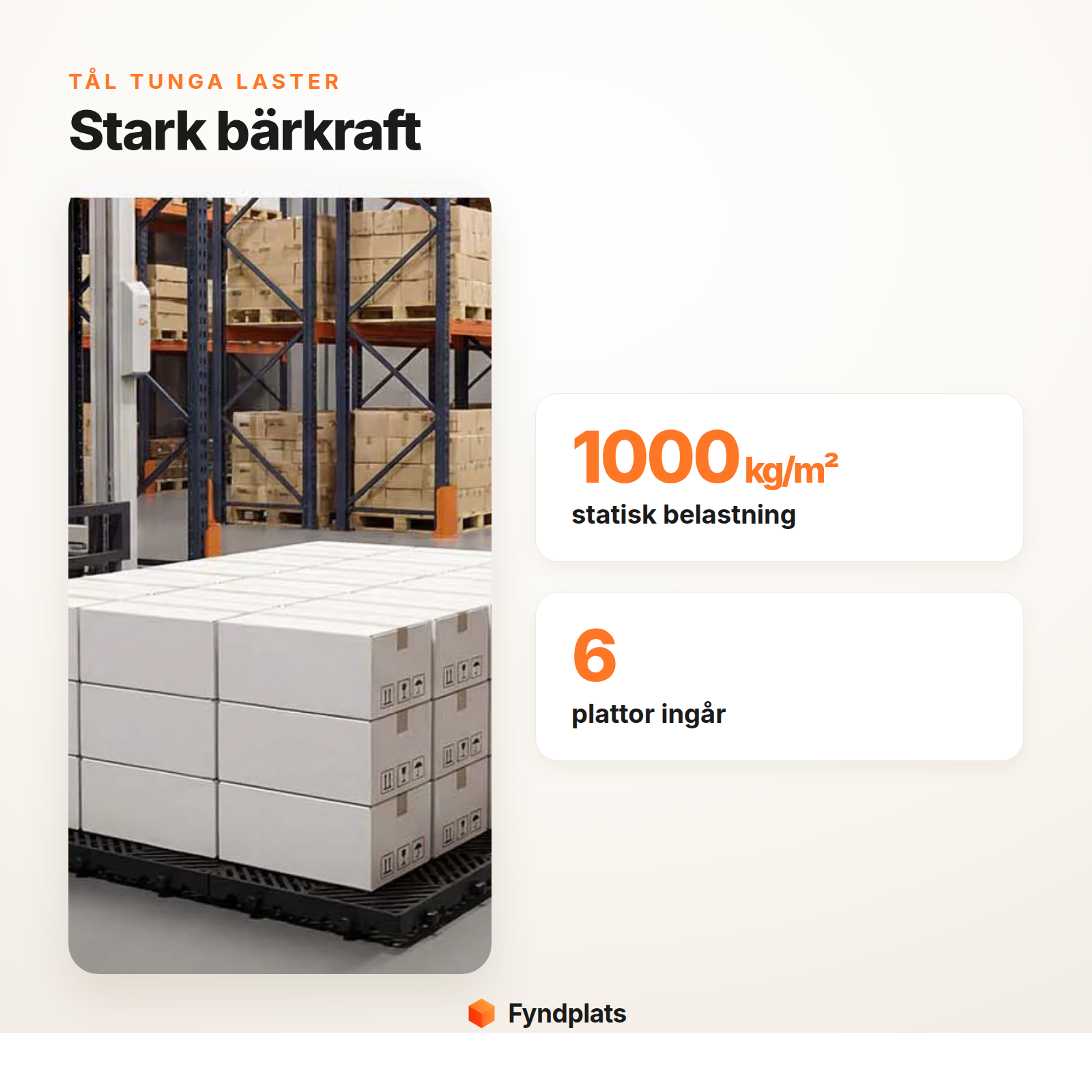 Tål 1000 kg per kvadratmeter, 6 plattor ingår