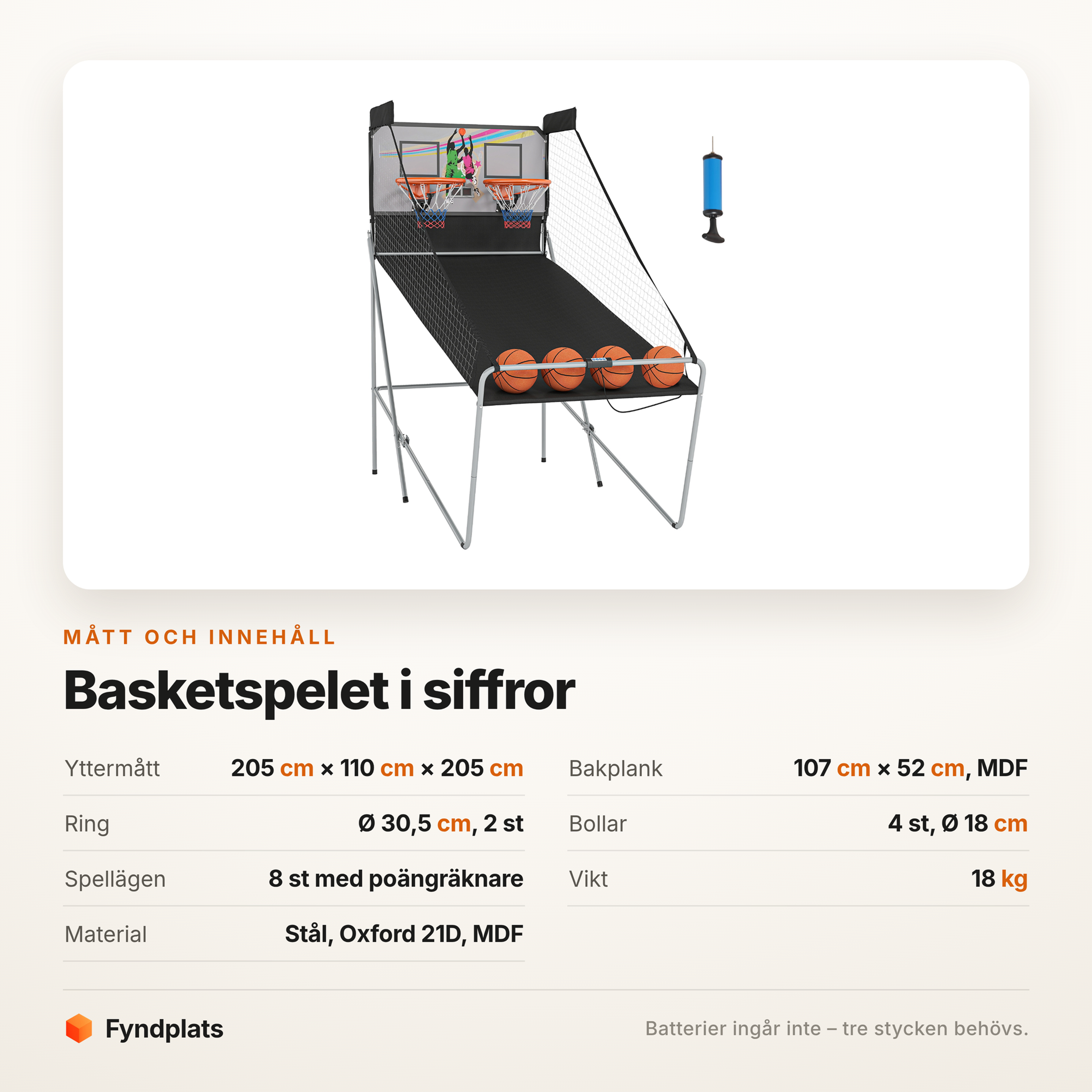 Specifikationstabell för basketspelet: mått, ringar, bollar och material