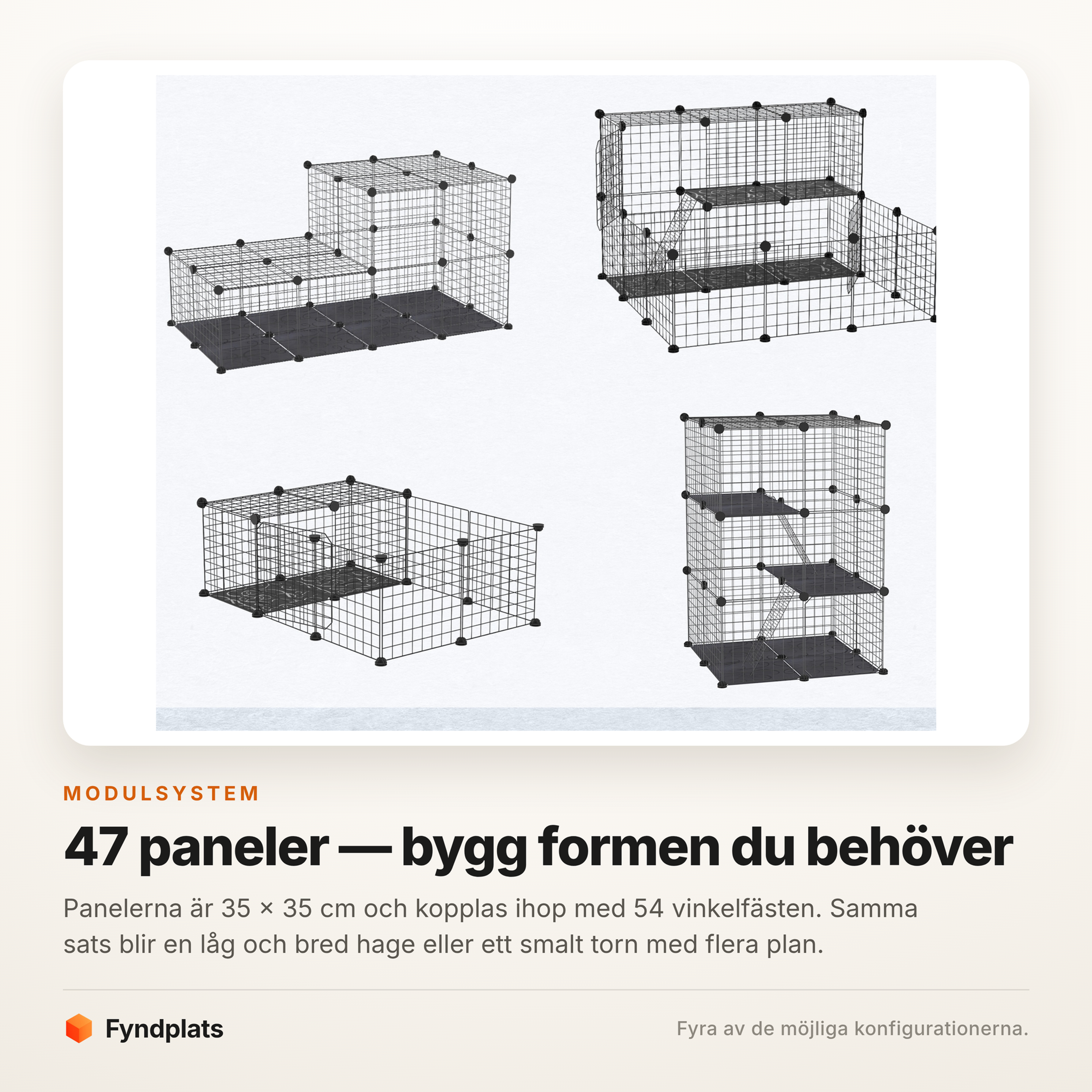 Fyra möjliga konfigurationer av samma panelsats