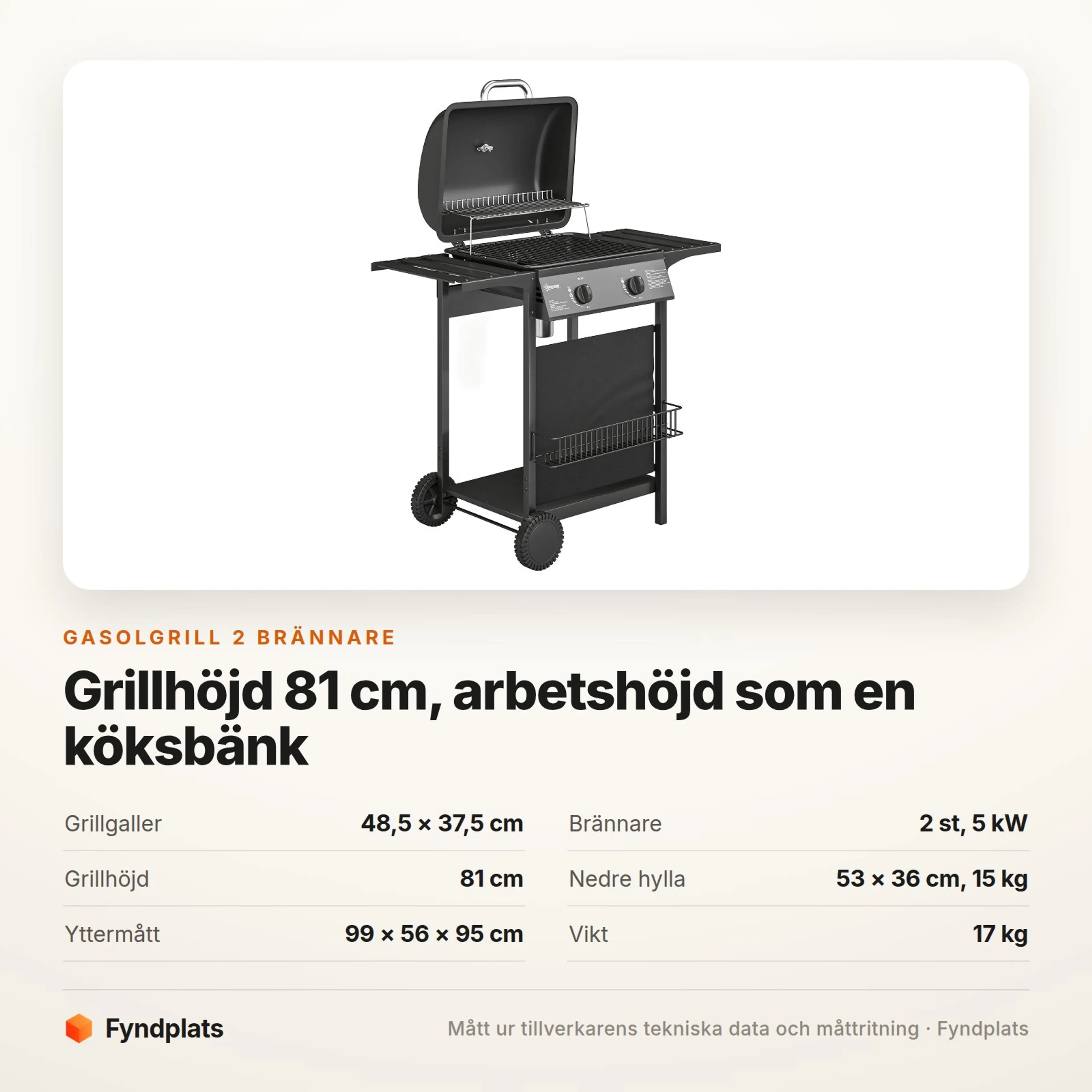 Spec-kort: galler 48,5 × 37,5 cm, två brännare på 5 kW och grillhöjd 81 cm