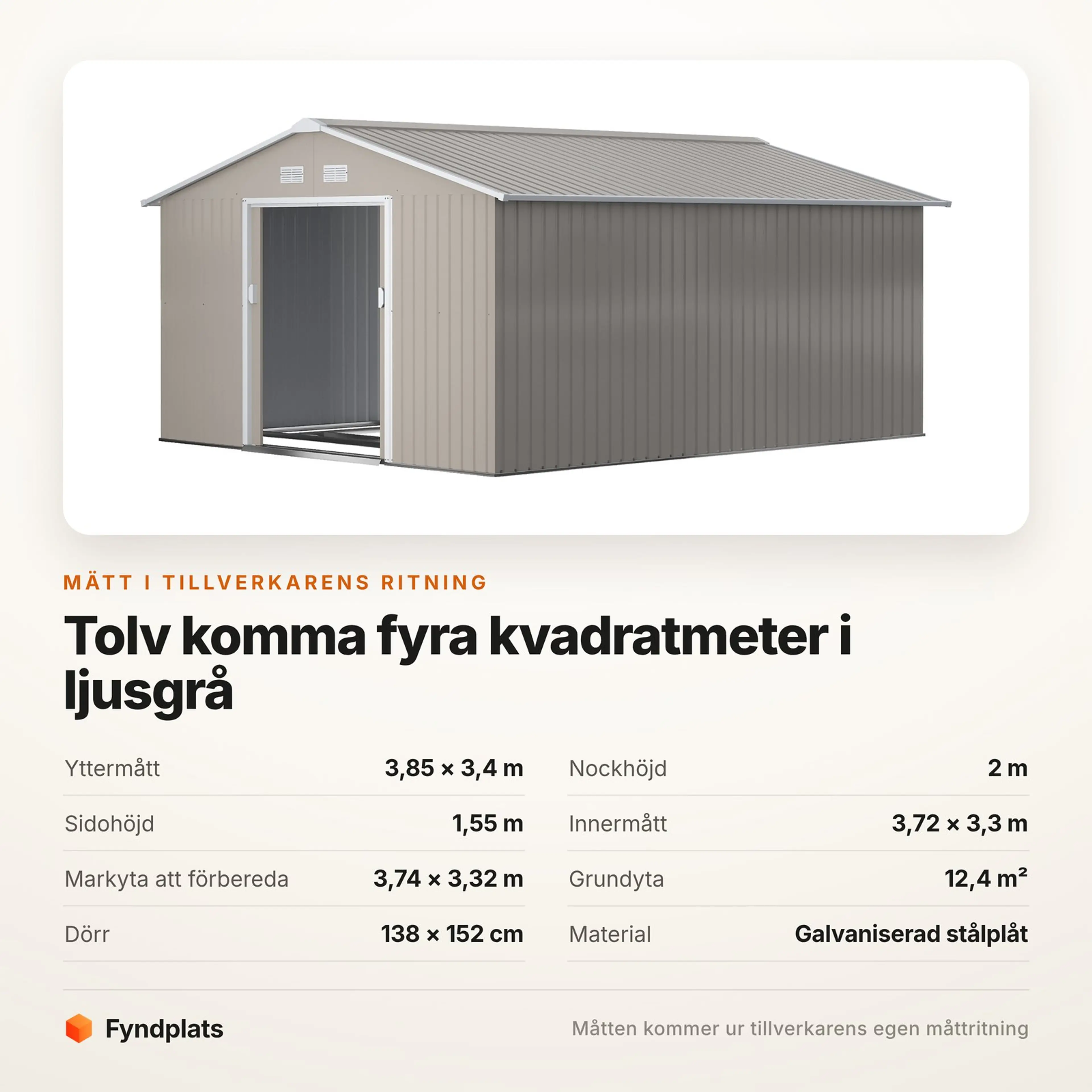 Fyndplats faktakort: yttermått, innermått, grundyta och dörrmått