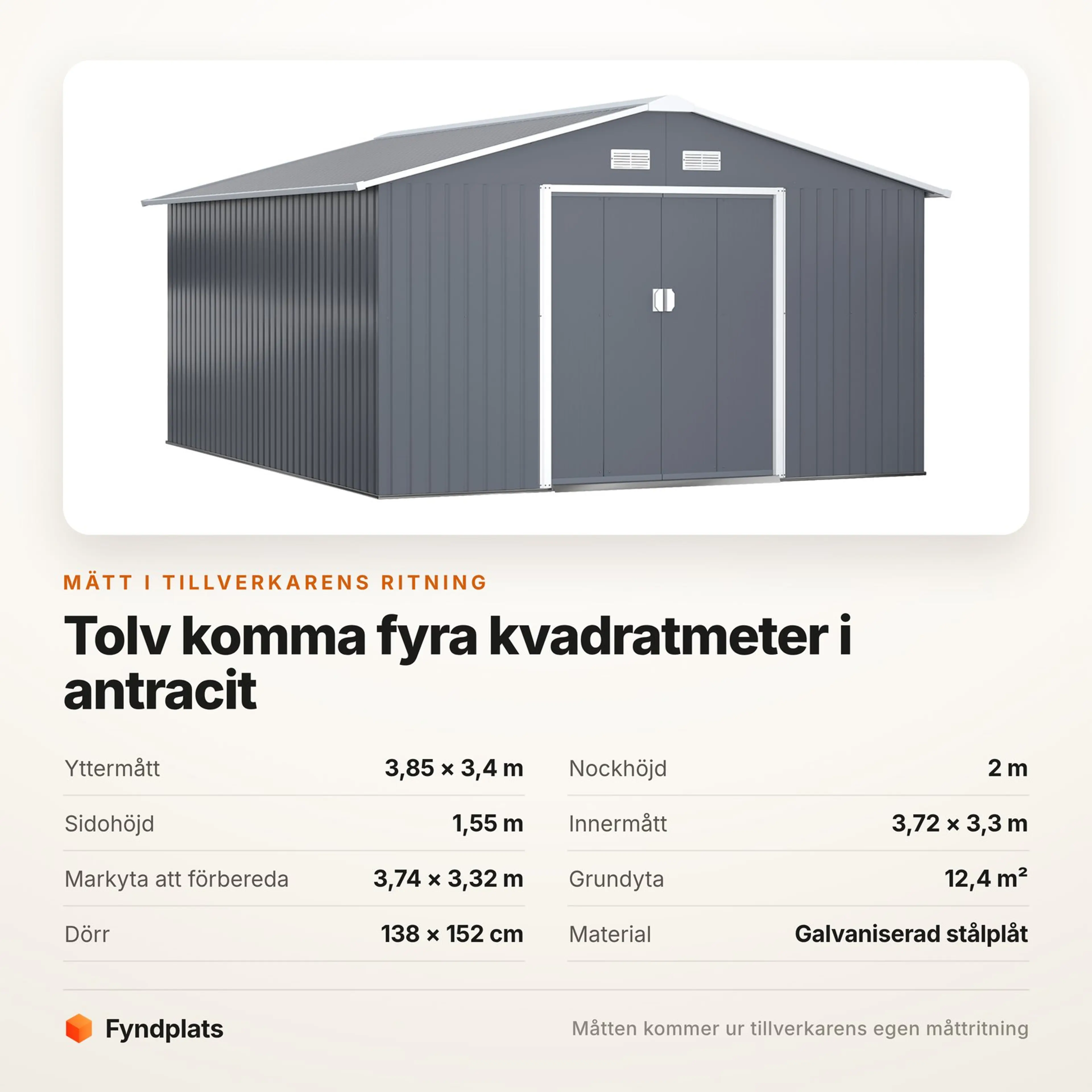 Fyndplats faktakort: yttermått, innermått, grundyta och dörrmått