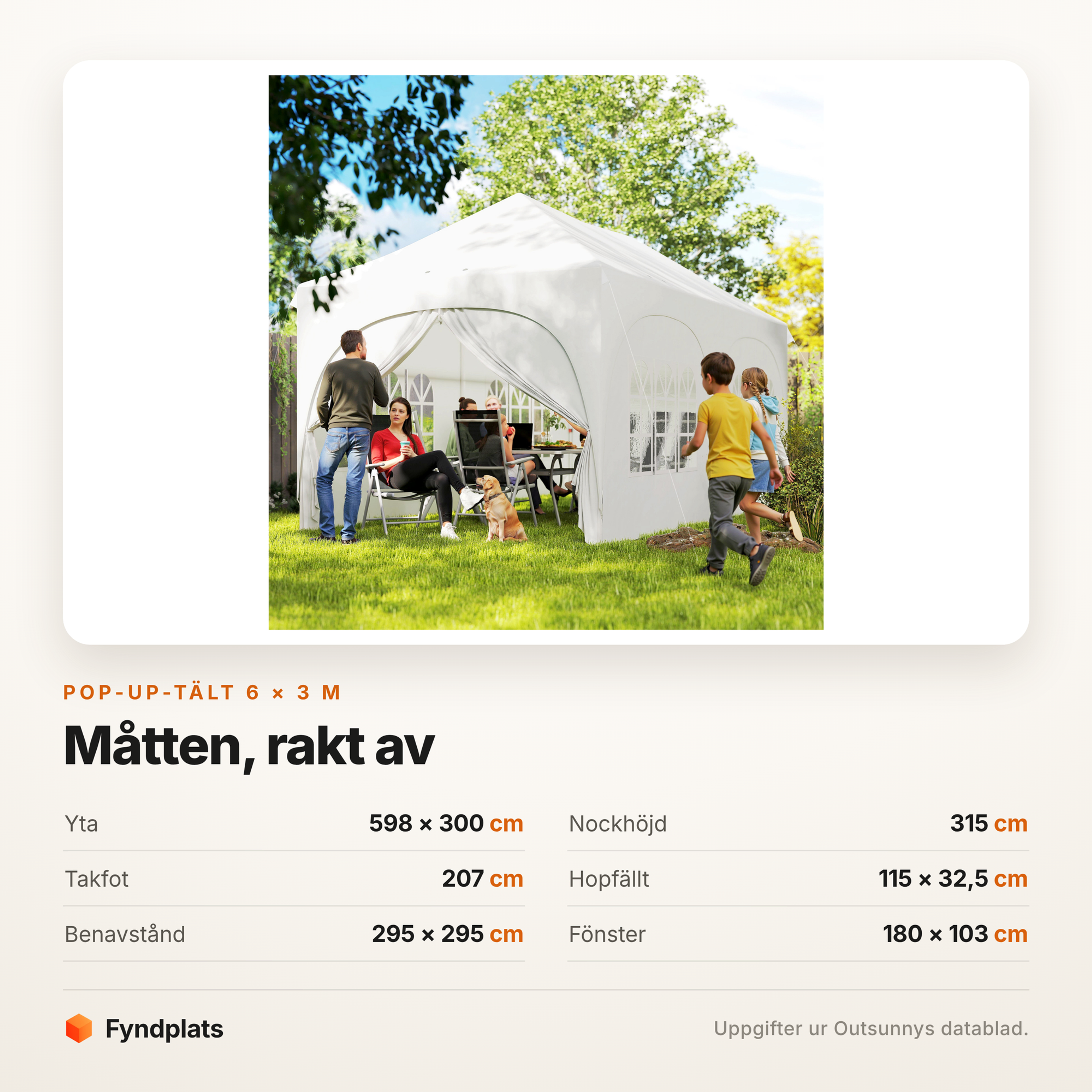 Specifikationskort: yta 598 × 300 cm, nockhöjd 315 cm och hopfällt 115 × 32,5 cm