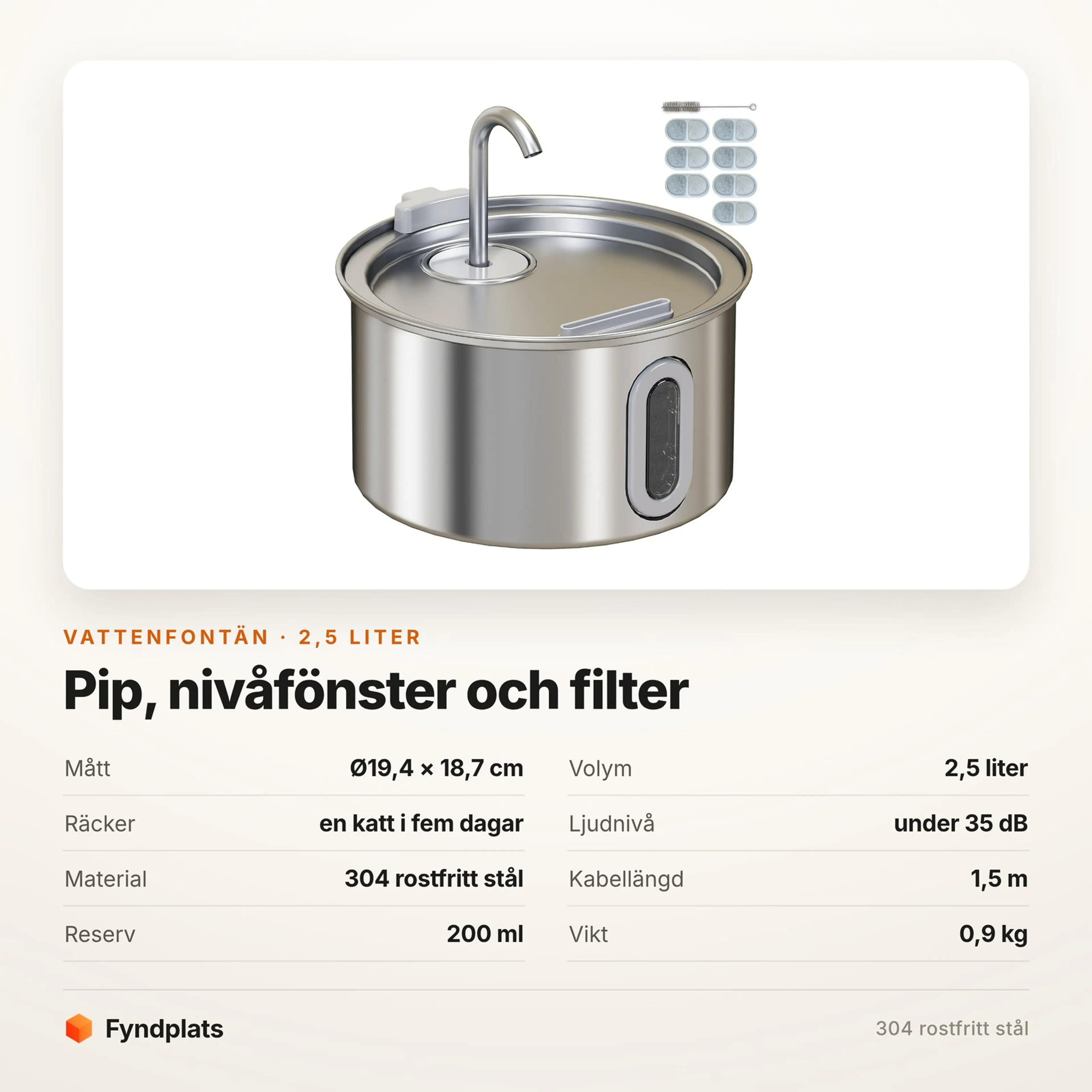 Faktakort: pip, nivåfönster och filter