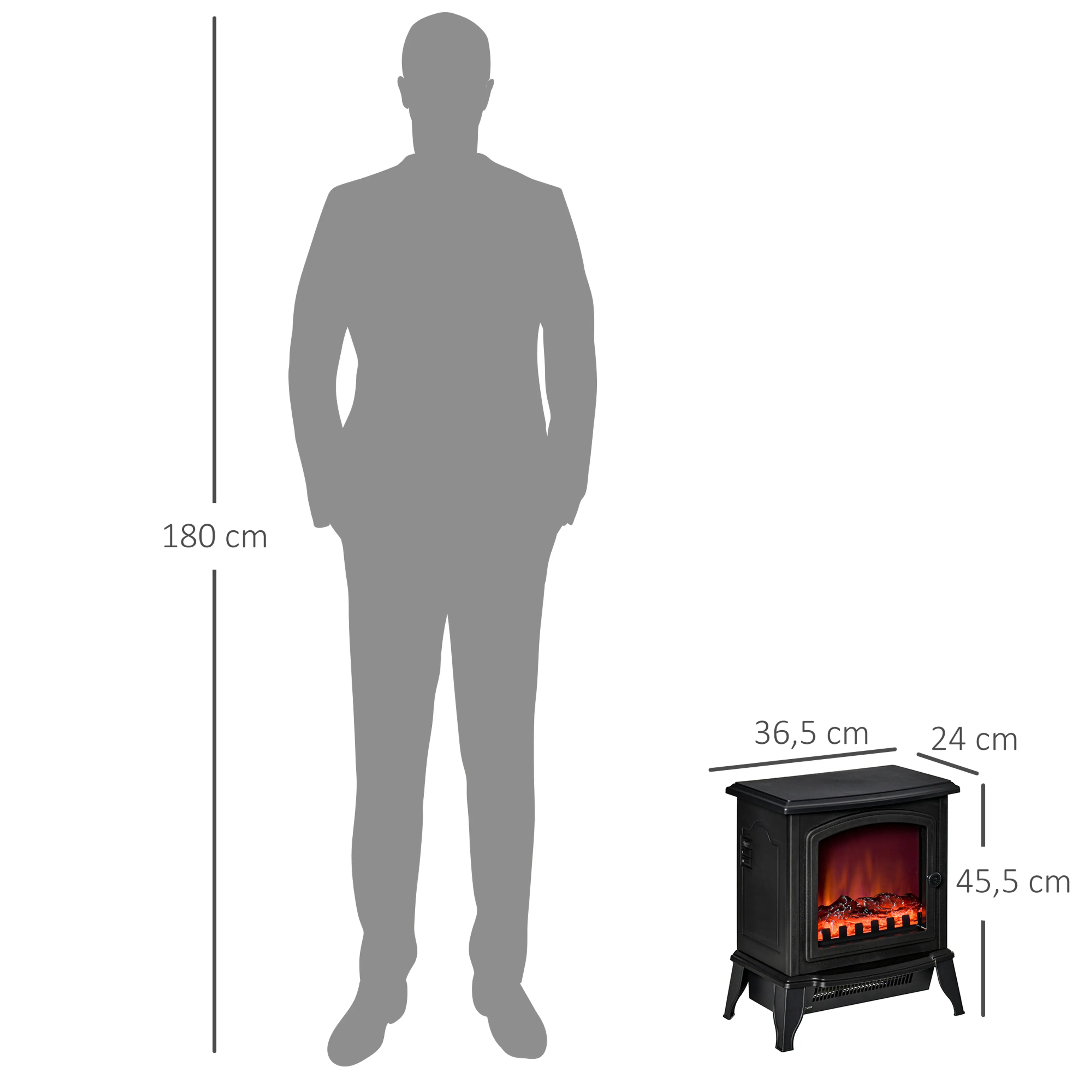 Storleksjämförelse mot en person på 180 cm