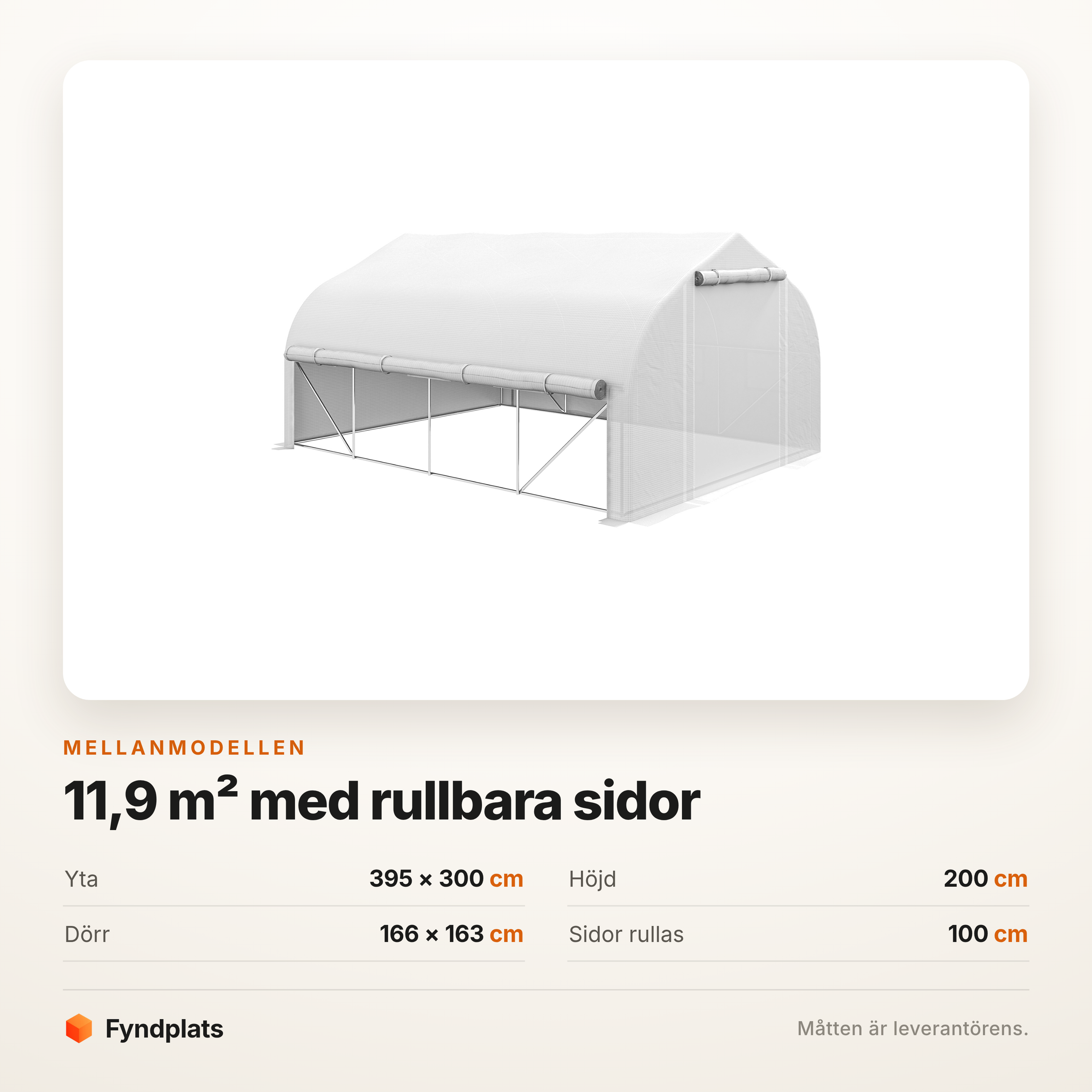 Måttkort: 395 × 300 cm yta, 200 cm höjd, dörr 166 × 163 cm, sidor rullas 100 cm