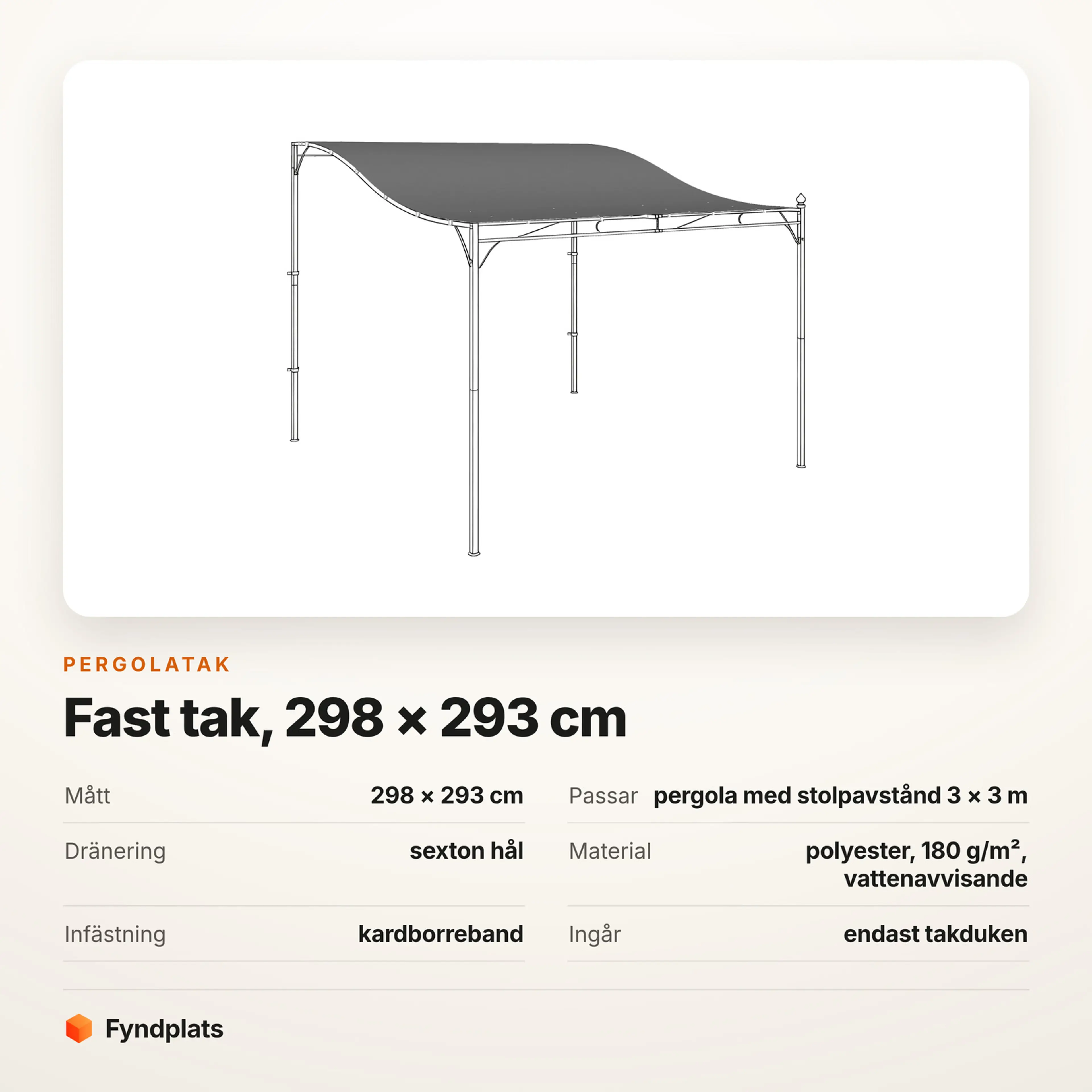 Faktakort: duken 298 × 293 cm, sexton dräneringshål och kardborreband
