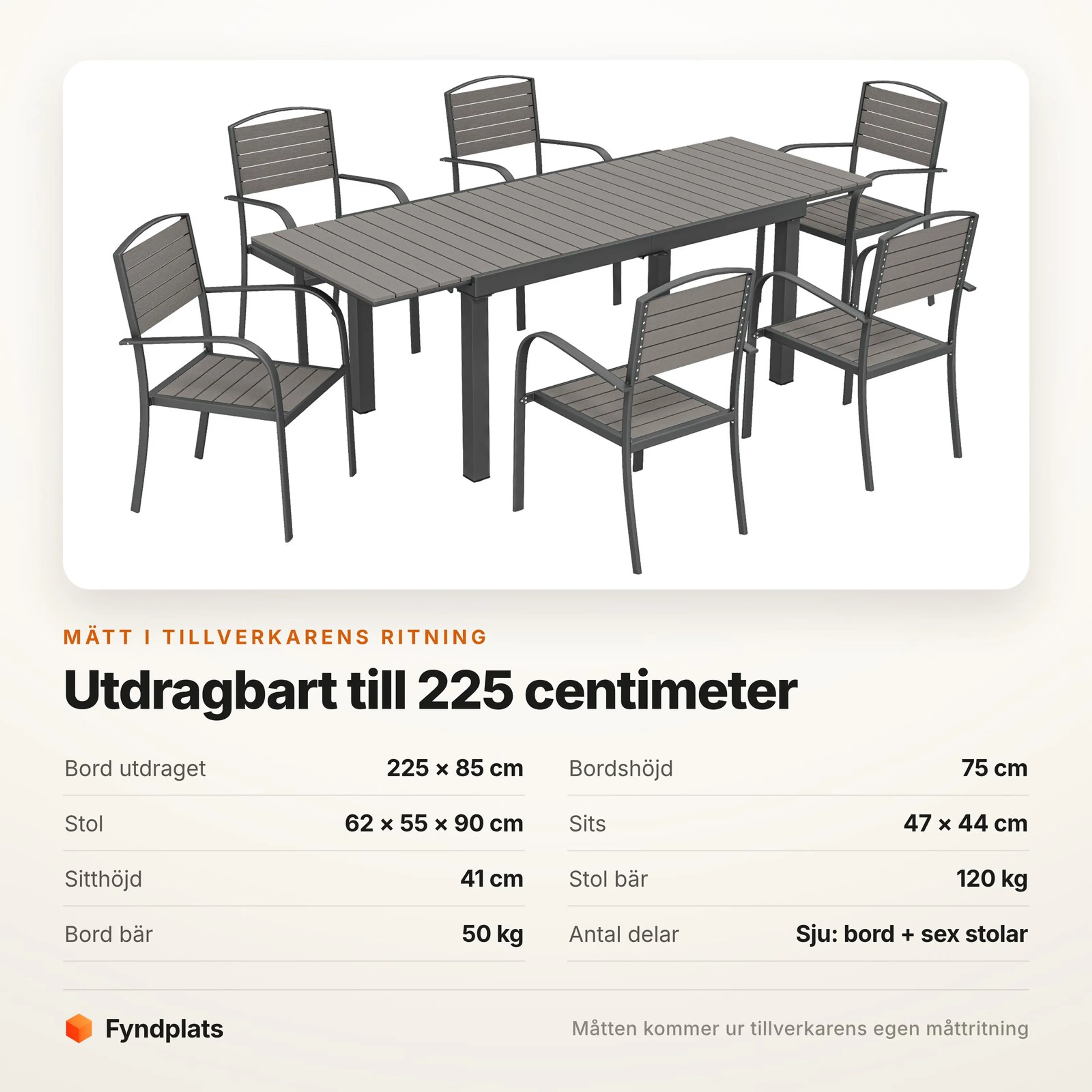 Fyndplats faktakort: mått, sitthöjd och bärförmåga för setet