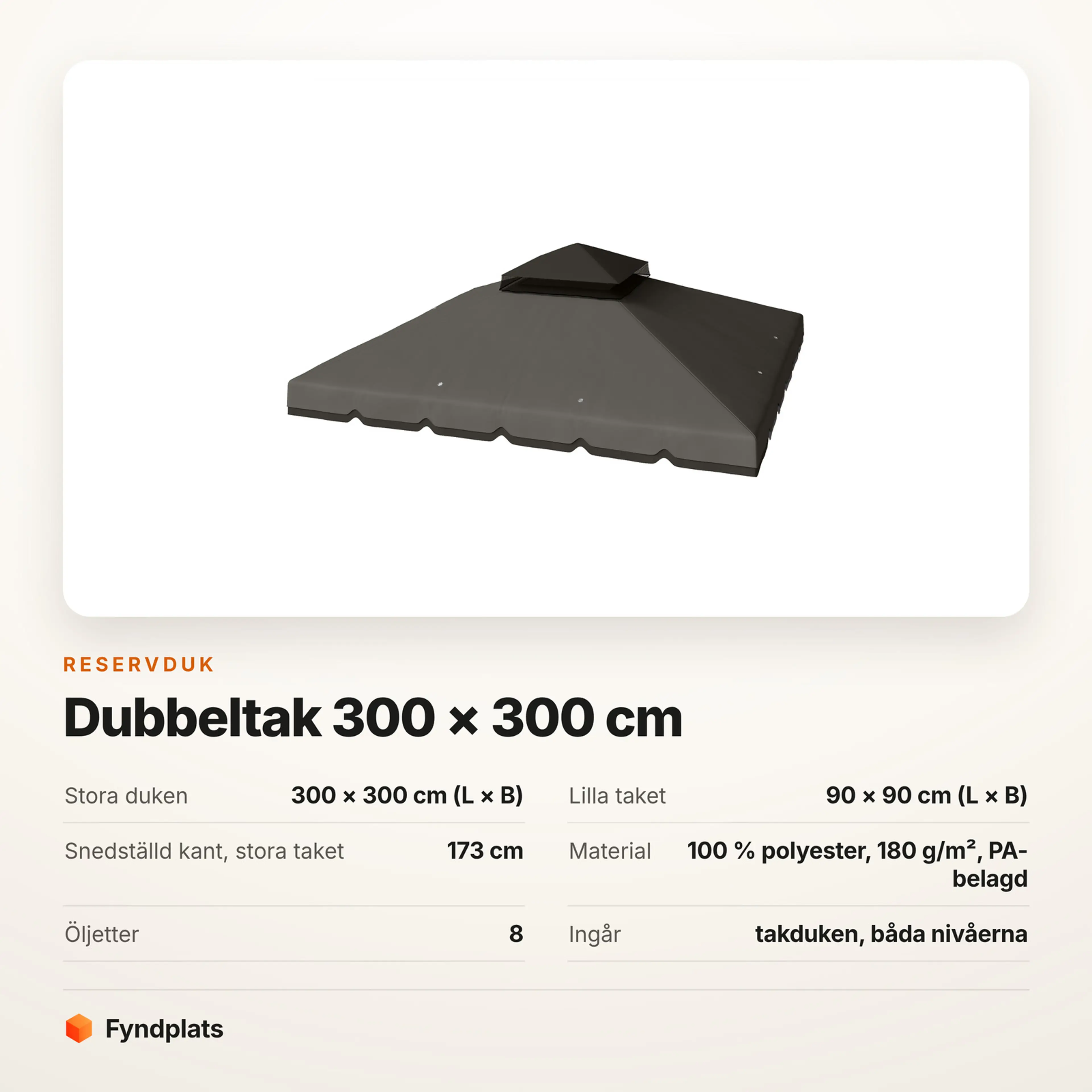 Faktakort: stora duken 300 × 300 cm, lilla taket 90 × 90 cm, snedställd kant 173 cm och åtta öljetter