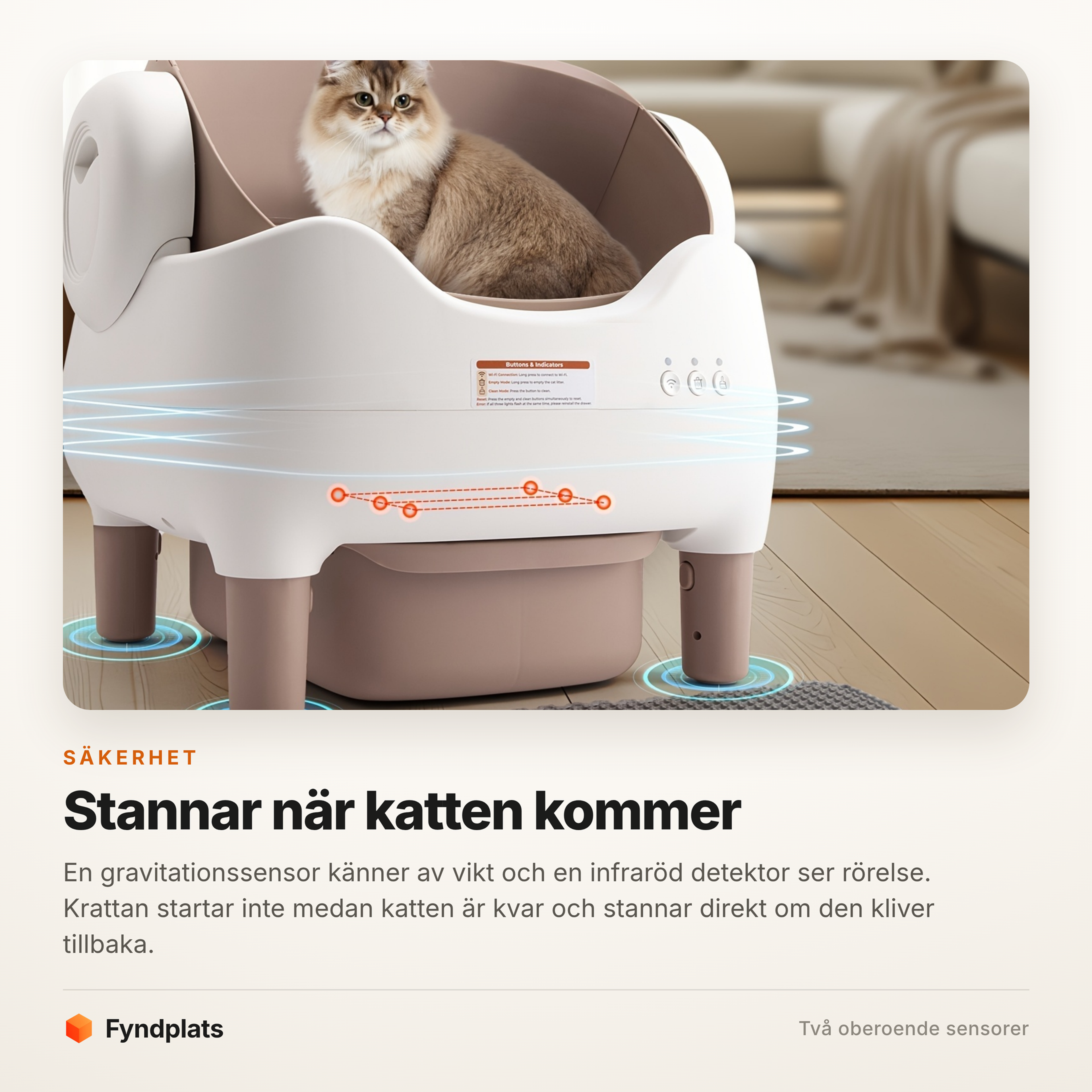 Sensorernas täckning markerad runt kattlådan medan katten ligger kvar inne i den