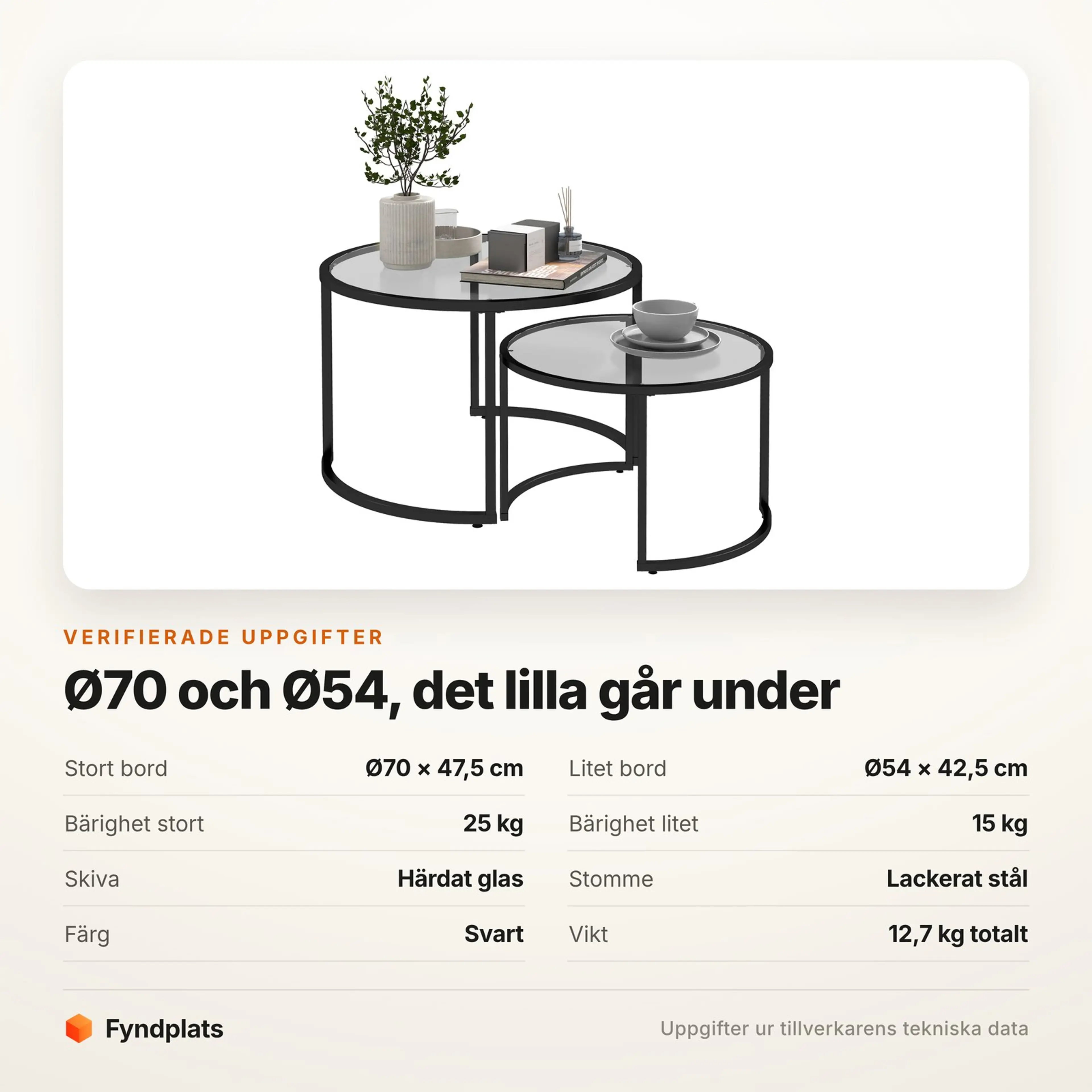 Specifikationer för satsborden: Ø70 och Ø54 cm, bärighet 25 respektive 15 kg