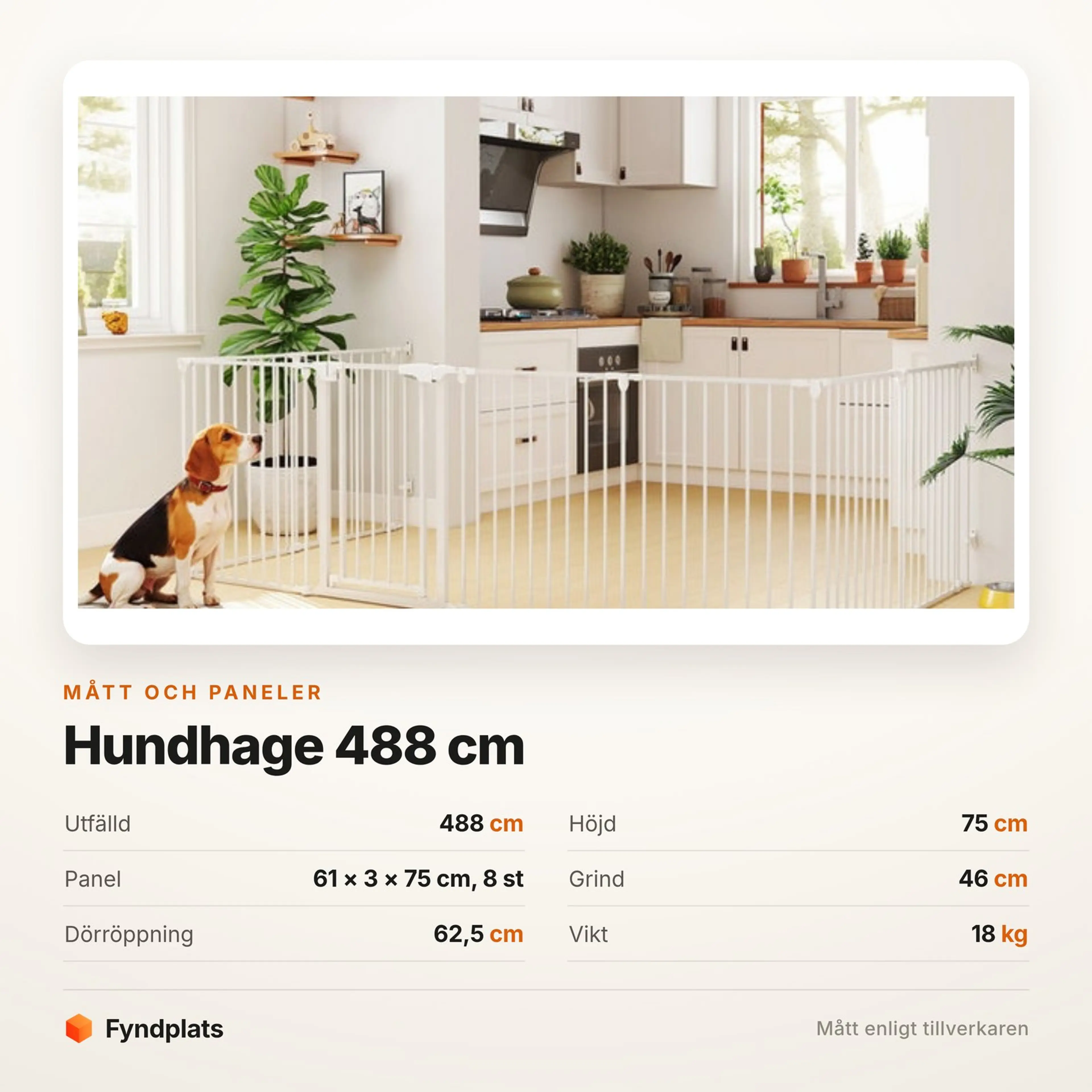 Faktakort: hagen 488 cm utfälld och 75 cm hög, åtta paneler om 61 cm, grind 46 cm