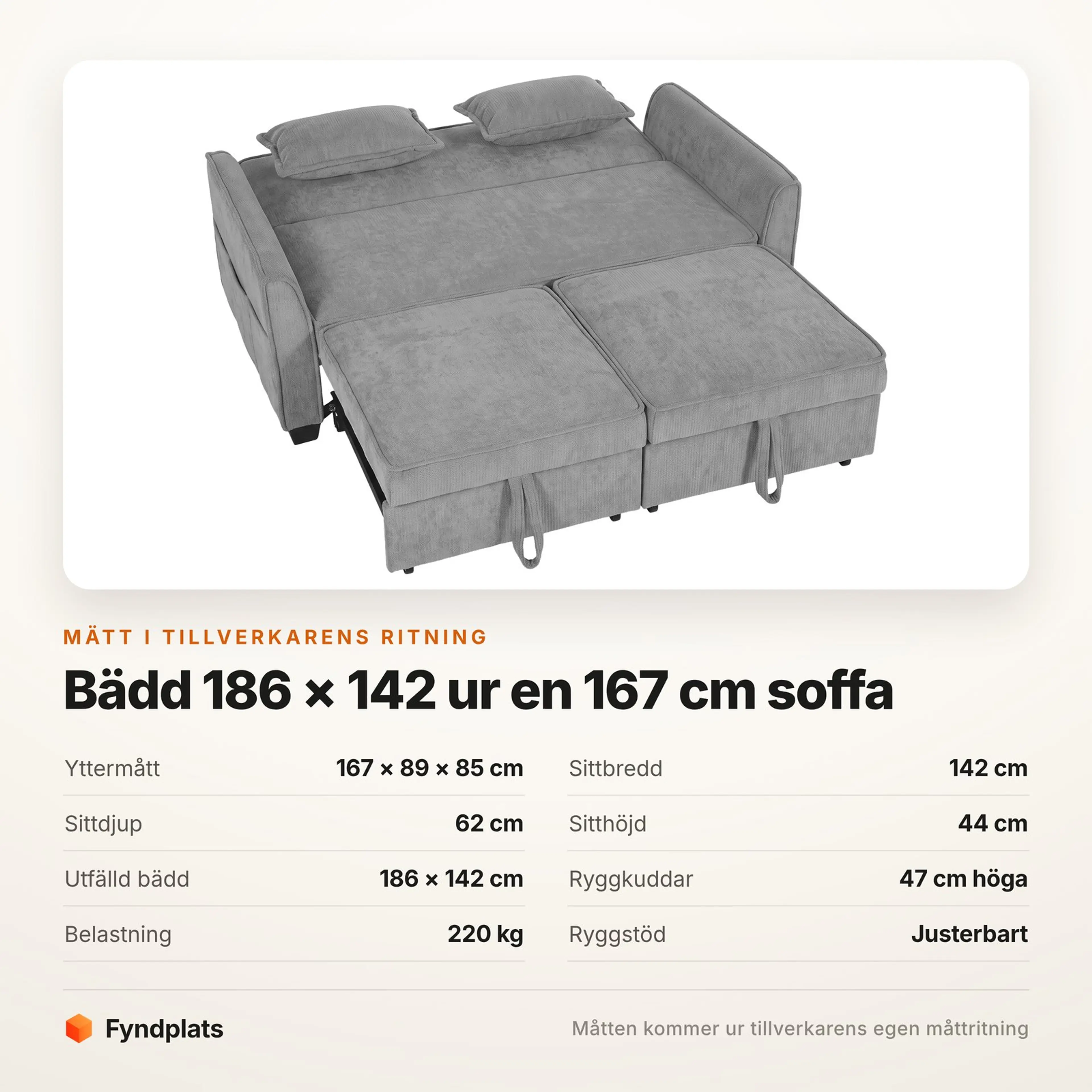 Fyndplats faktakort: yttermått, sittdjup, bädd och belastning