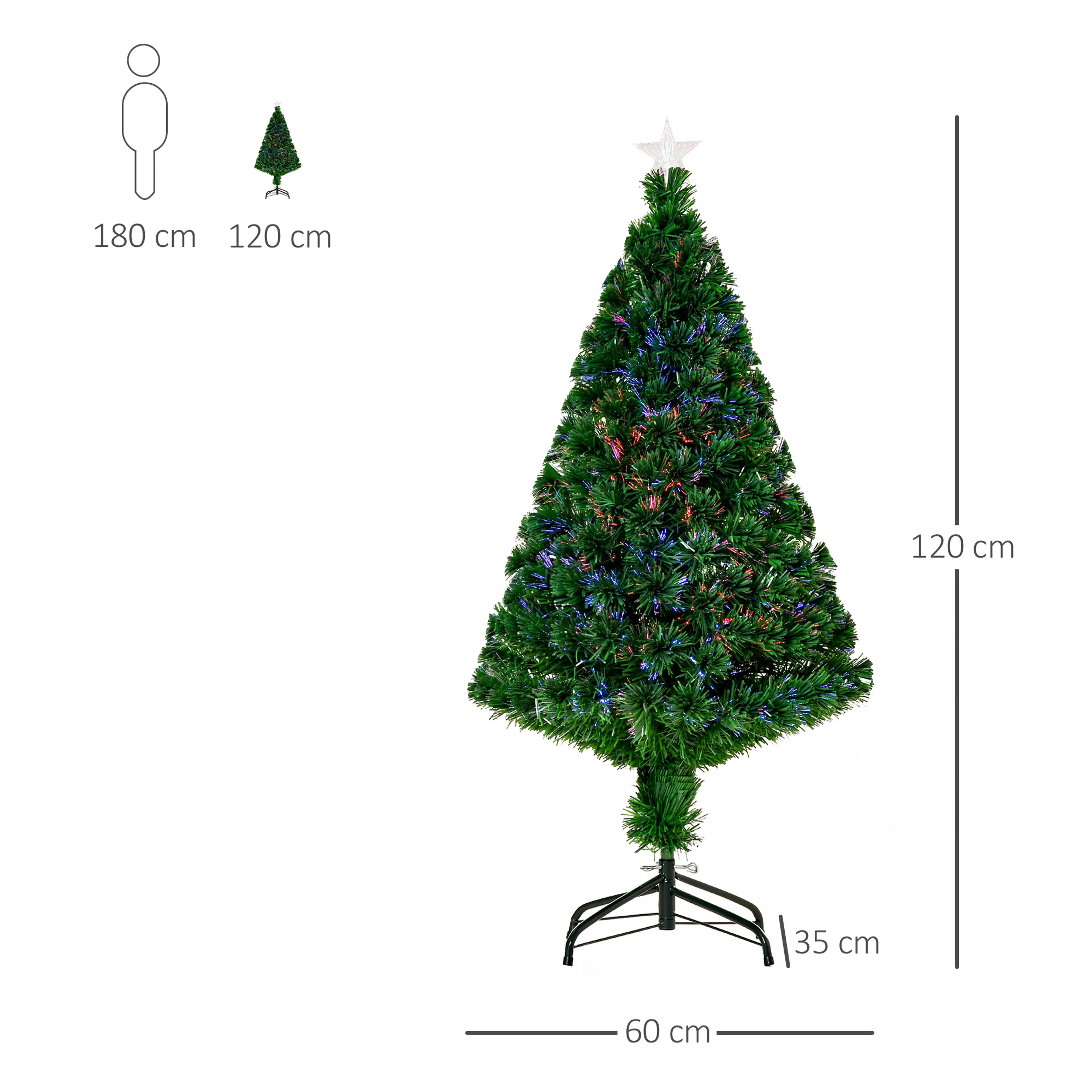 Måttbild med granens höjd 120 cm och bredd 60 cm