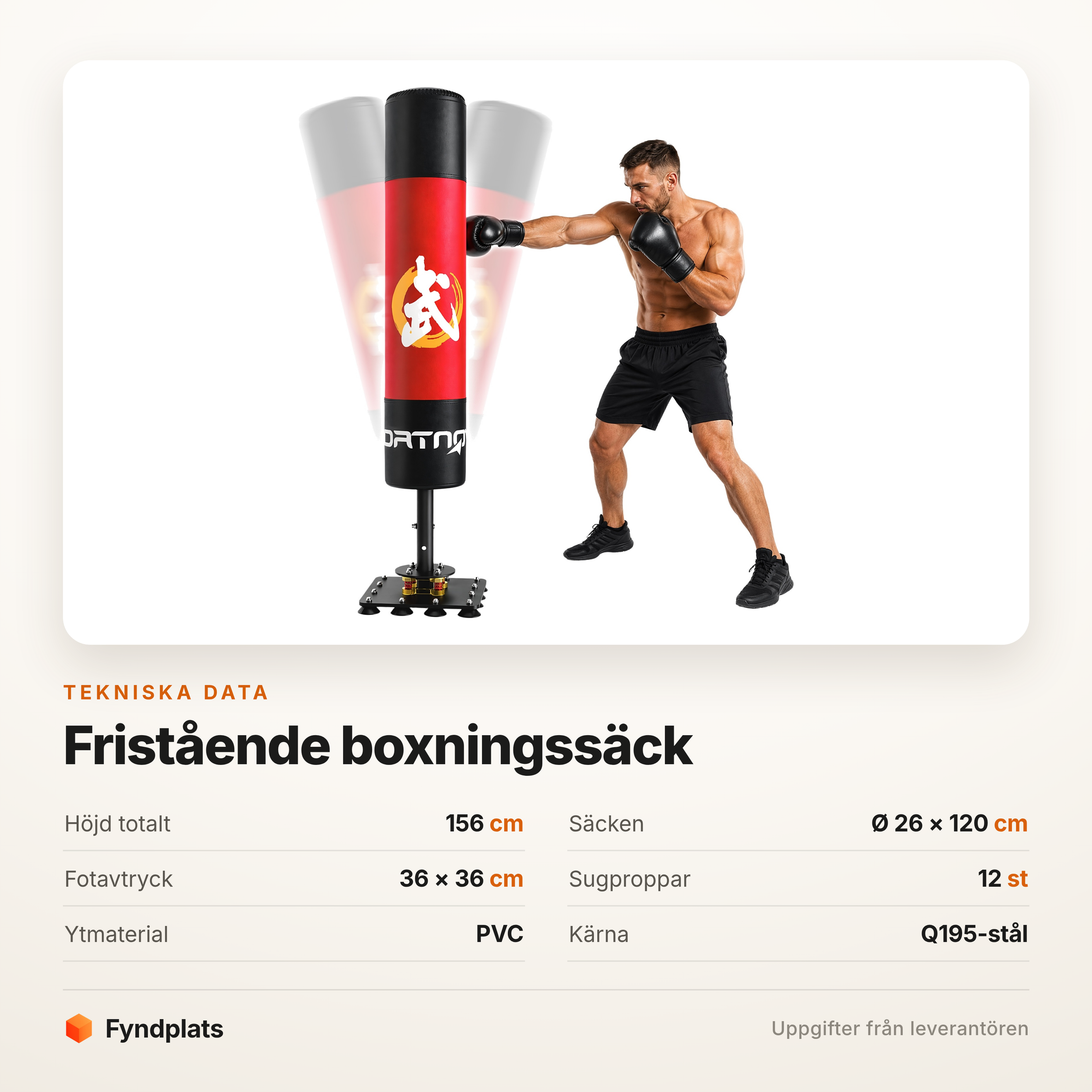 Fyndplats-kort med tekniska data: 156 cm hög, säck på 26 × 120 cm och 36 × 36 cm fotavtryck