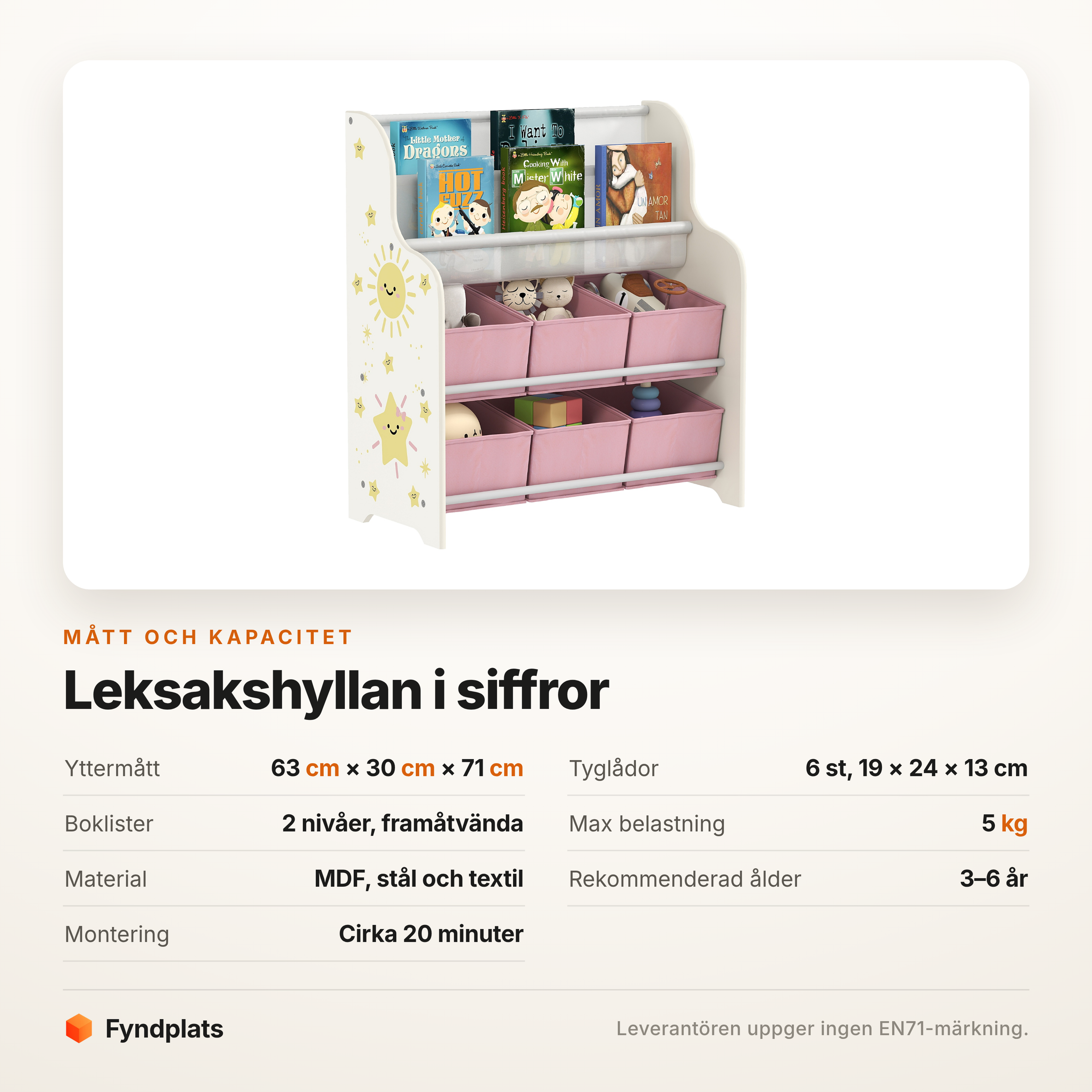 Specifikationstabell för leksakshyllan: mått, lådor och belastning
