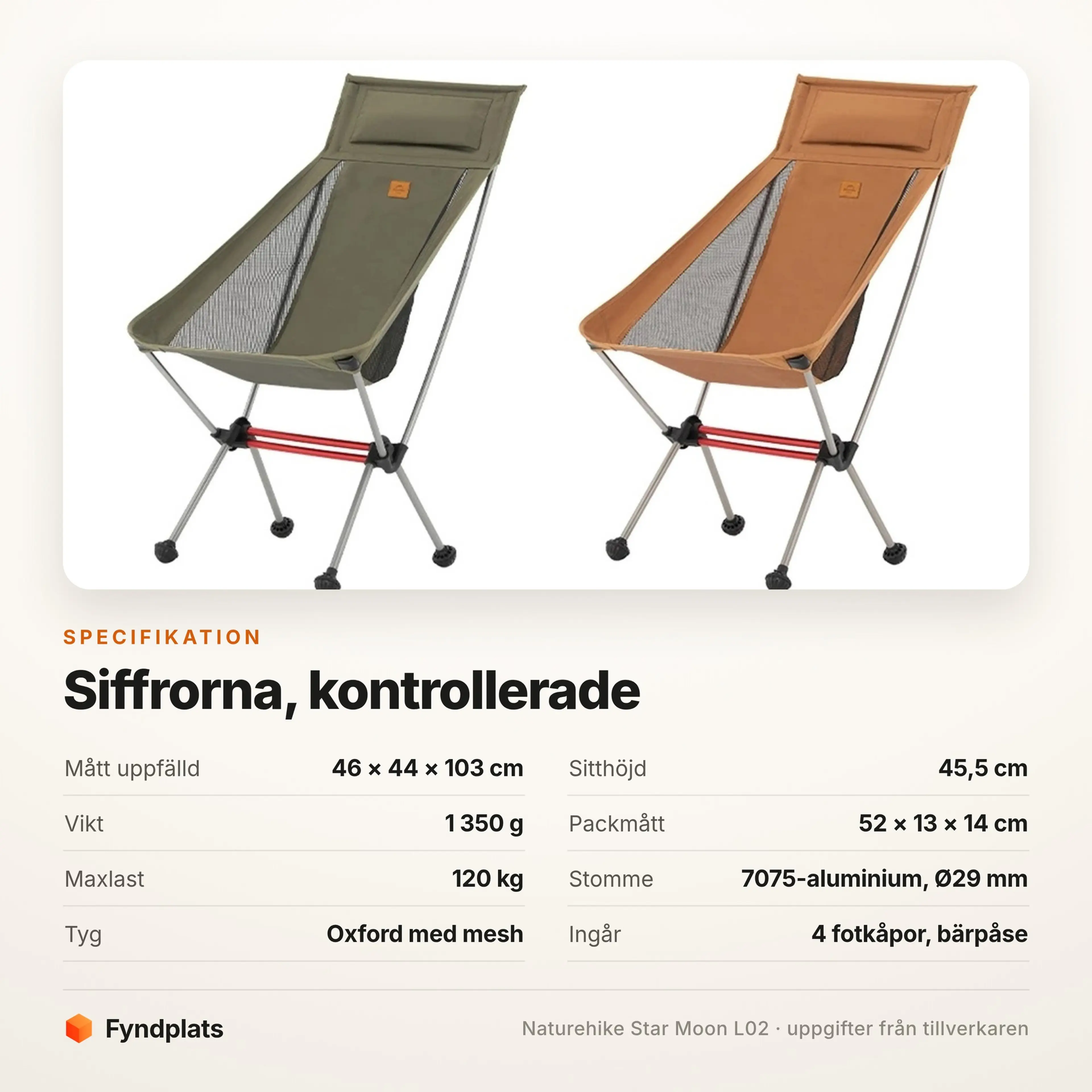 Naturehike campingstol med nackstöd – 1,35 kg, 120 kg maxlast – bild 4
