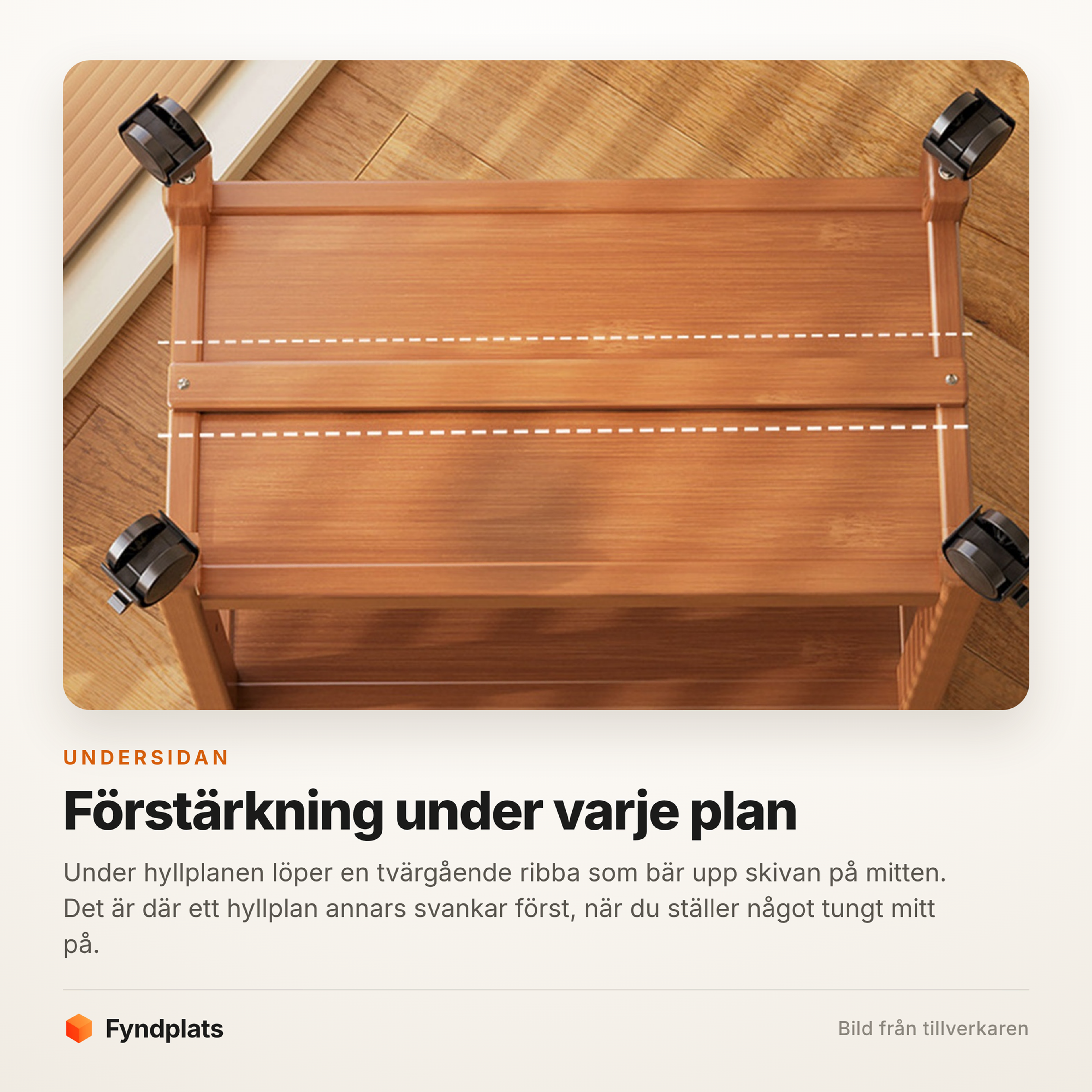 Förstärkningsribba på undersidan av hyllplanen