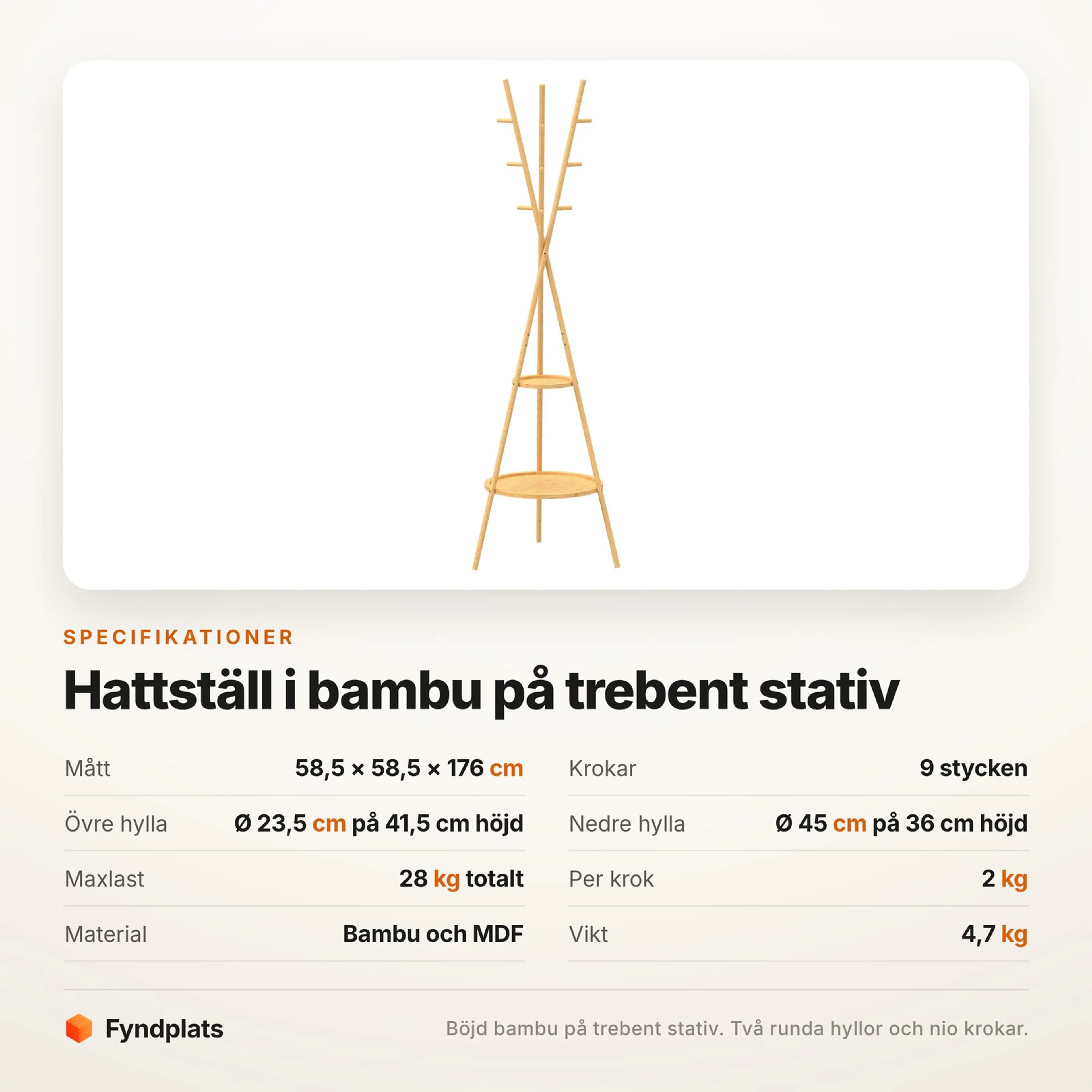 Fyndplats specifikationskort med hattställets mått, hyllor och krokar