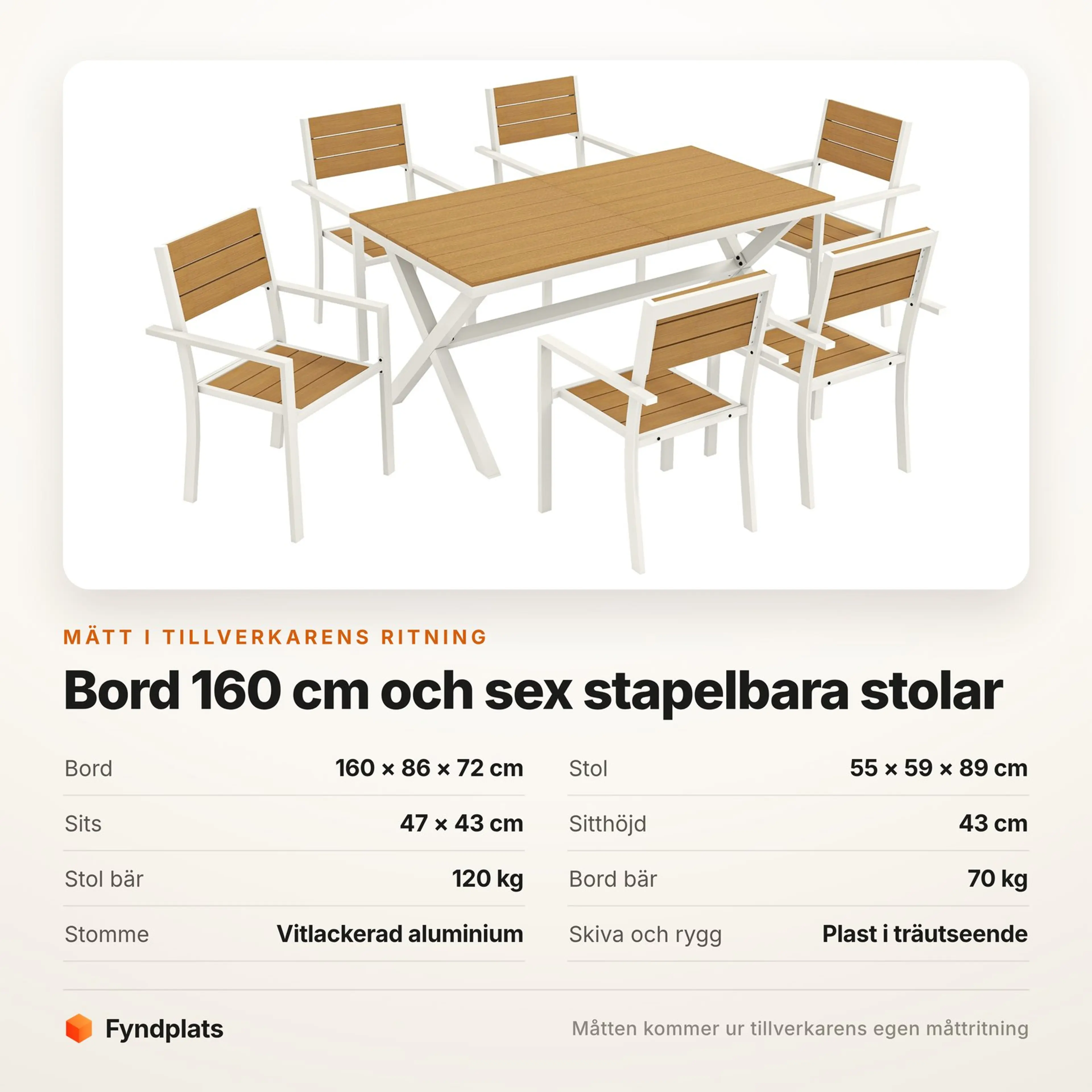 Fyndplats faktakort: mått på bord och stol, sitthöjd och bärförmåga