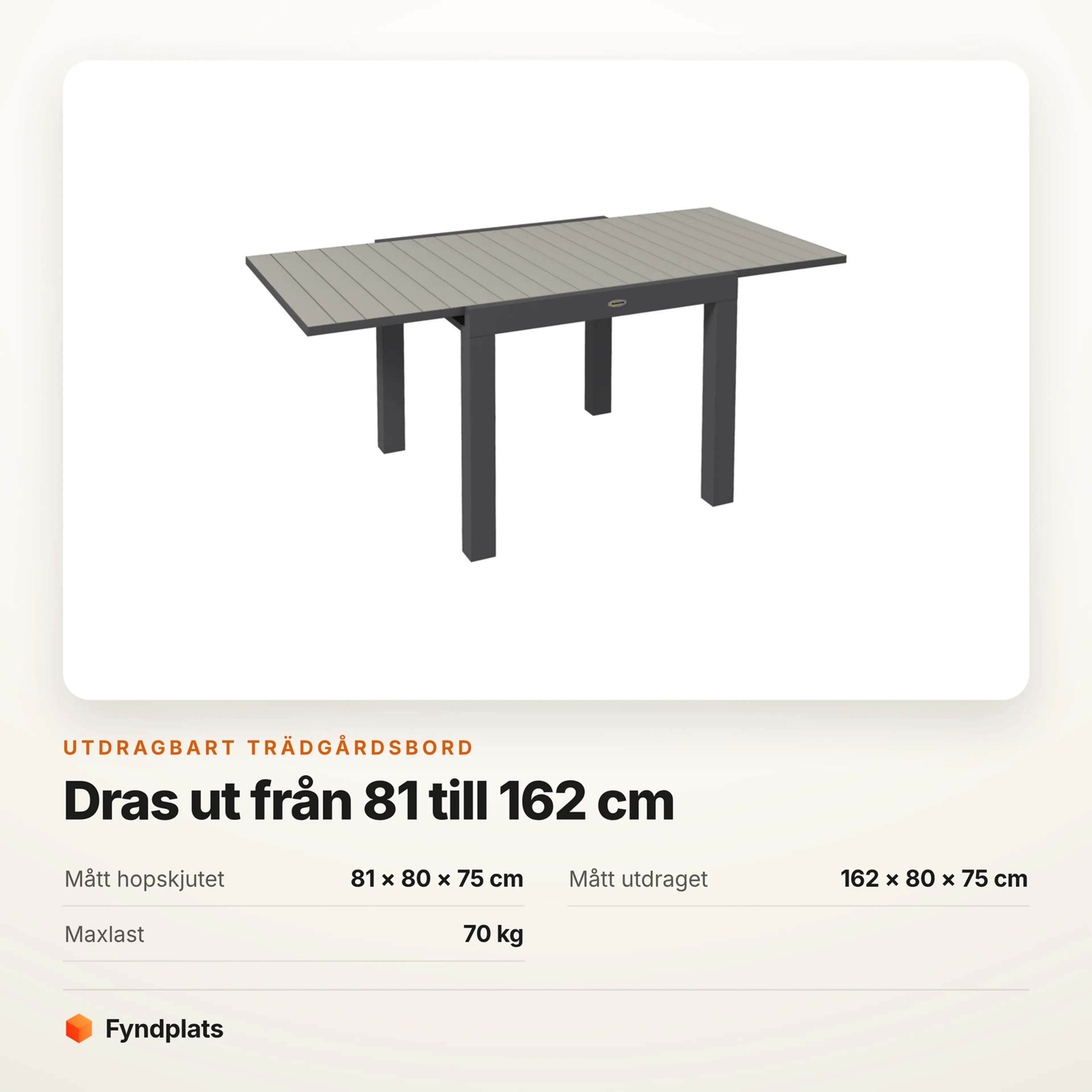Faktakort: dras ut från 81 till 162 cm, 80 cm djupt och 75 cm högt, maxlast 70 kg