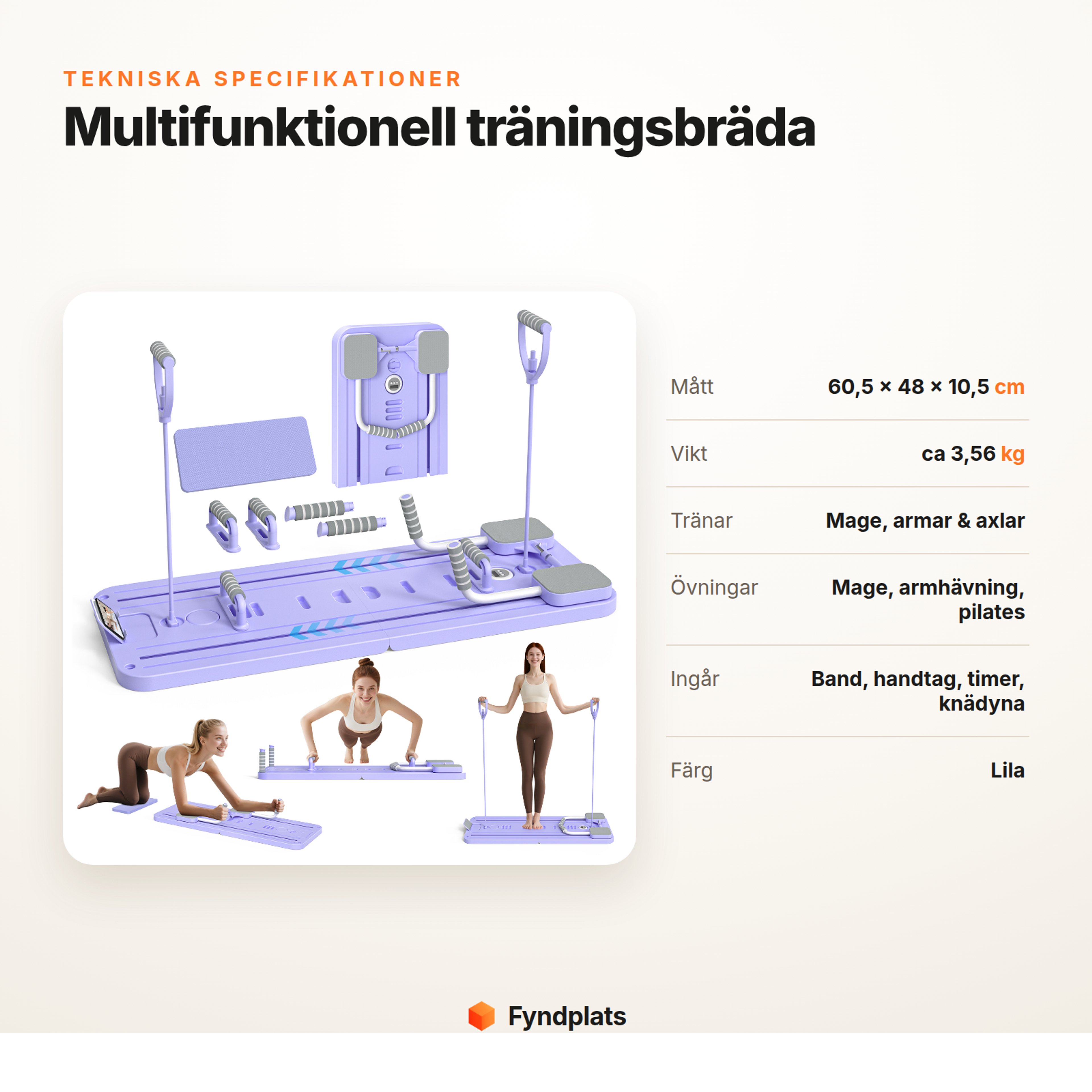 Fyndplats-kort: tekniska specifikationer för träningsbräda
