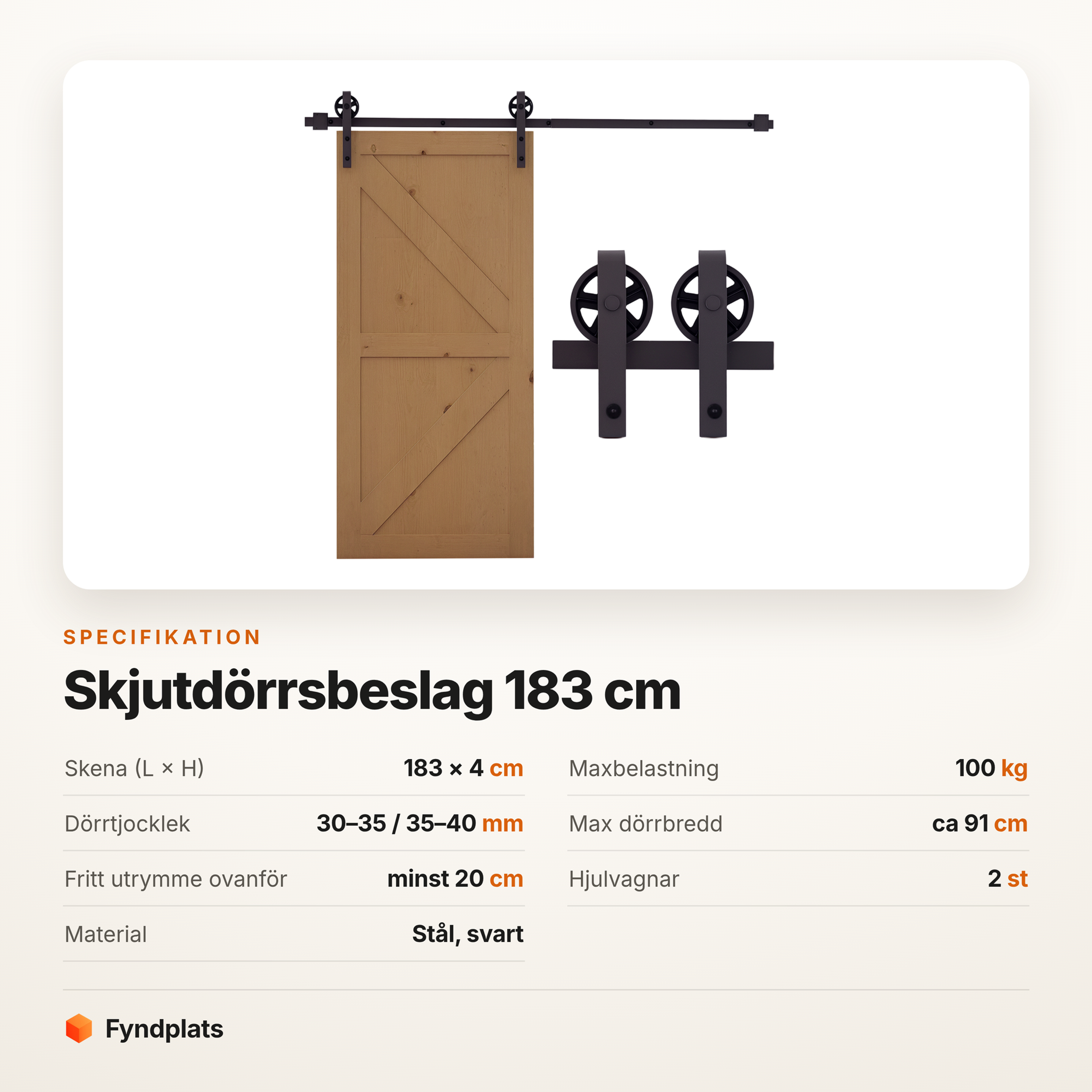 Fyndplats specifikationskort för skjutdörrsbeslaget: skena 183 × 4 cm, maxlast 100 kg, dörrtjocklek 30–40 mm, dörrbredd cirka 91 cm, två hjulvagnar i svart stål.