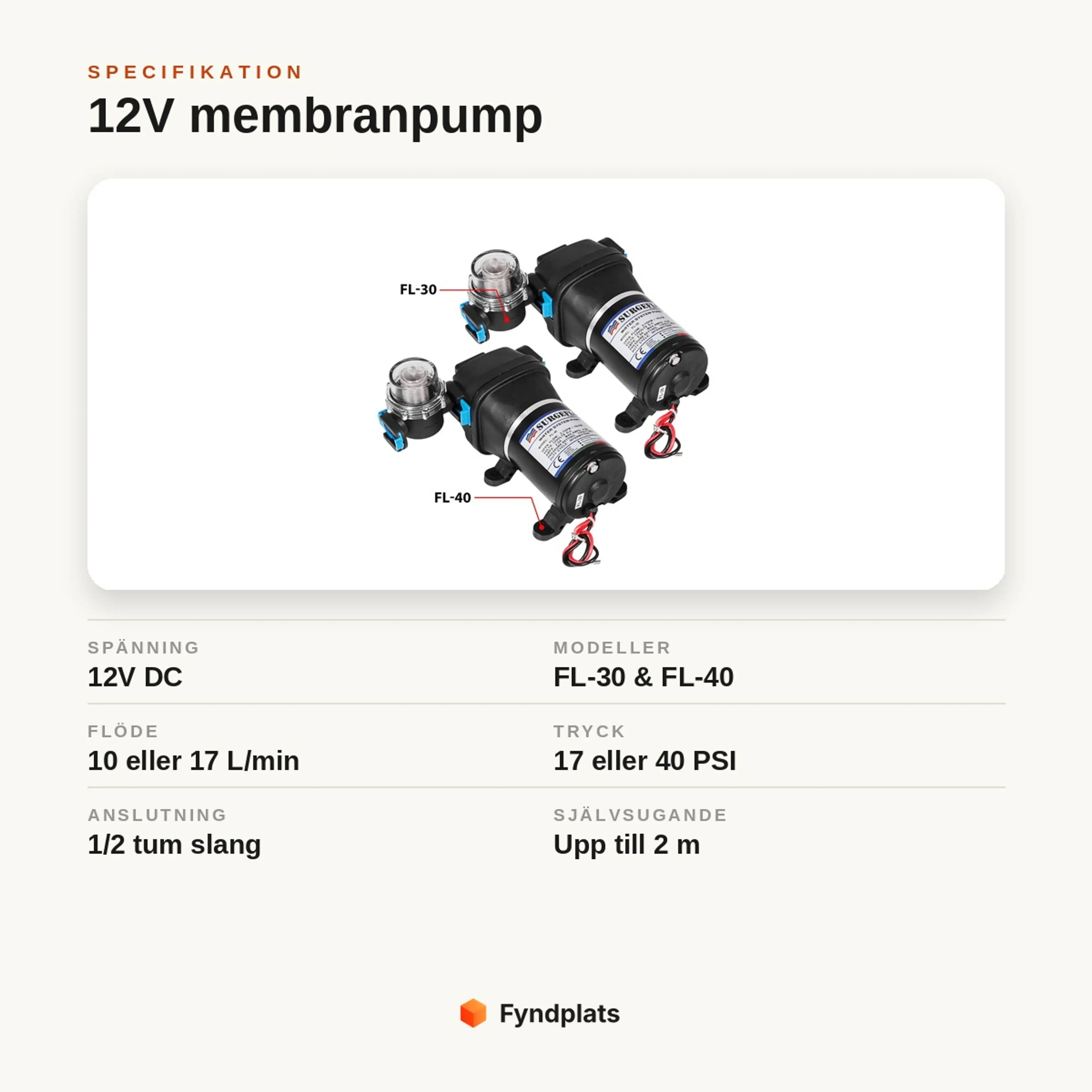 Membranpump 12V – självsugande tryckvattenpump för husbil och båt, 17 L/min