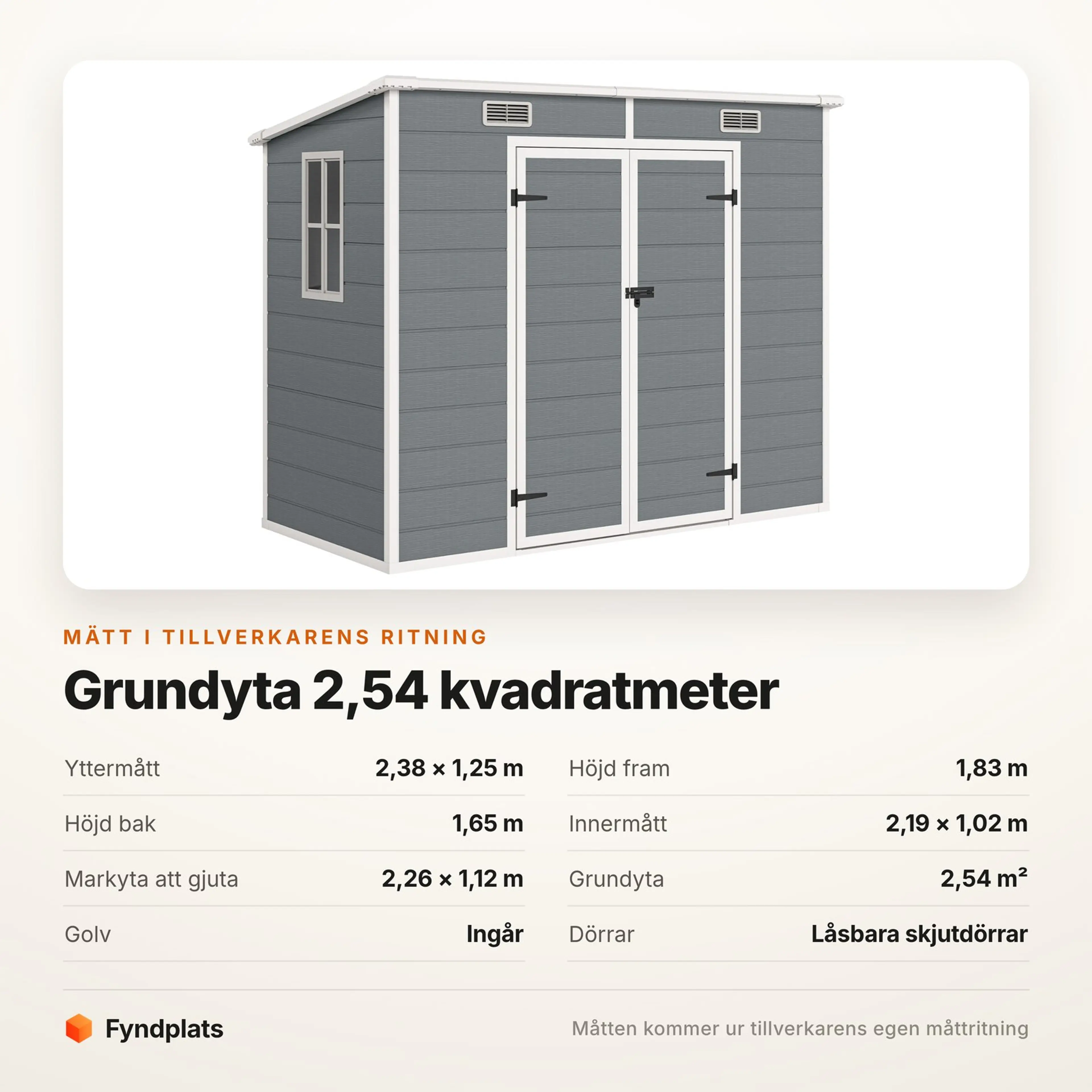 Fyndplats faktakort: yttermått, höjd, innermått och grundyta
