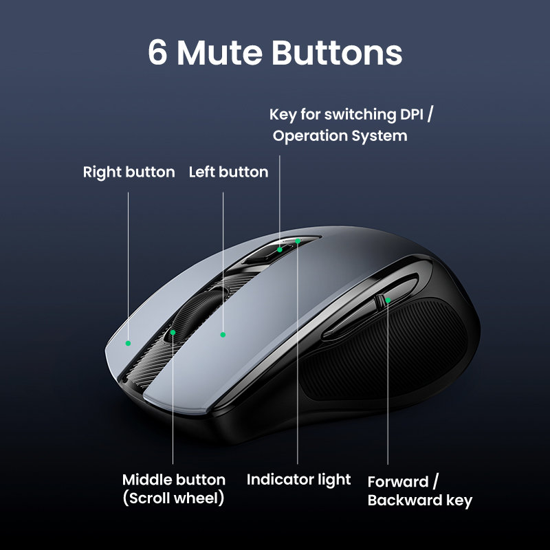 Ergonomiska musen i hand