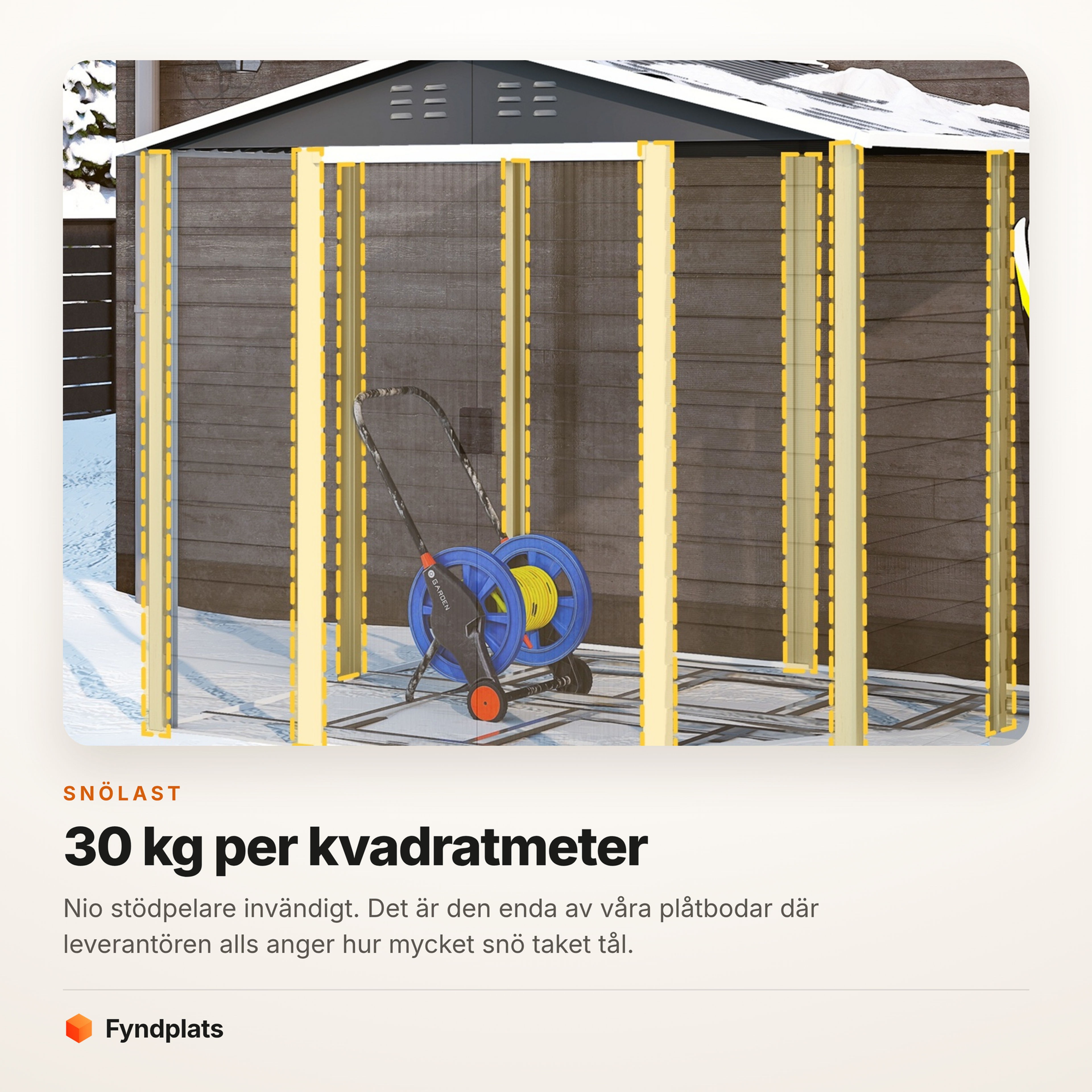 Bodens nio invändiga stödpelare med snötäckt tak