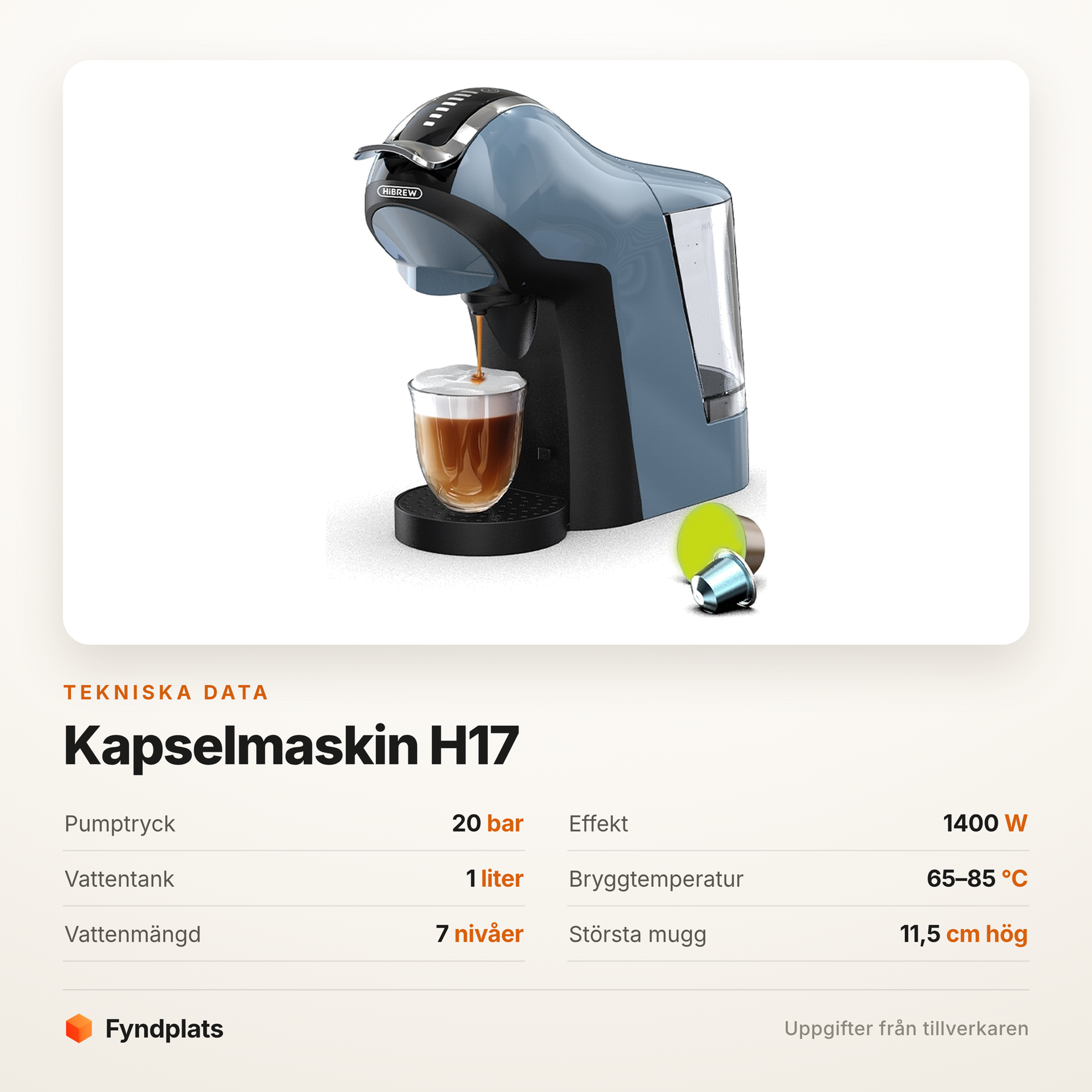 Fyndplats-kort med tekniska data: 20 bar, 1400 W, 1 liters tank och 65–85 °C