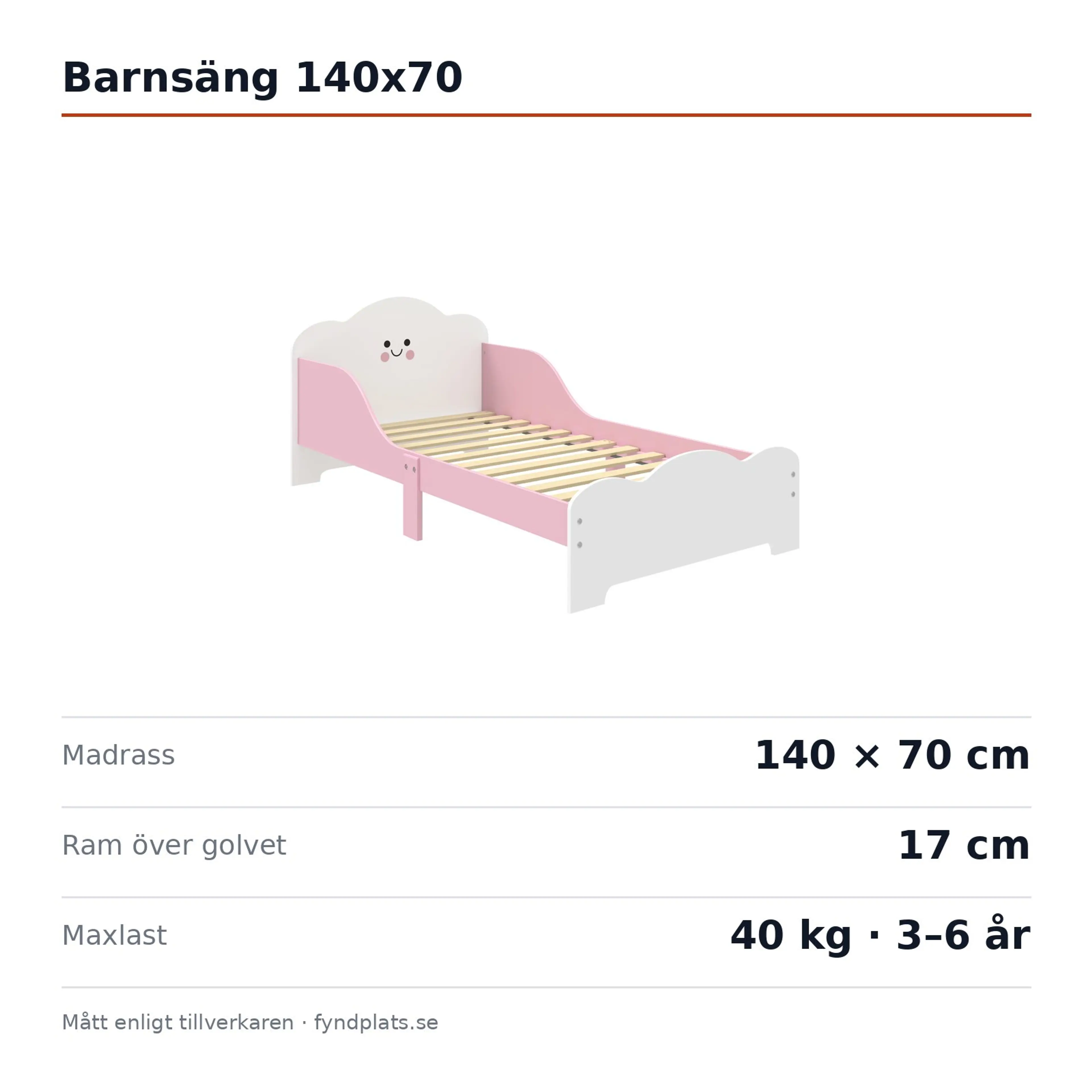 Spec-kort för barnsängen: madrass 140 × 70 cm, ram 17 cm över golvet och 40 kg maxlast