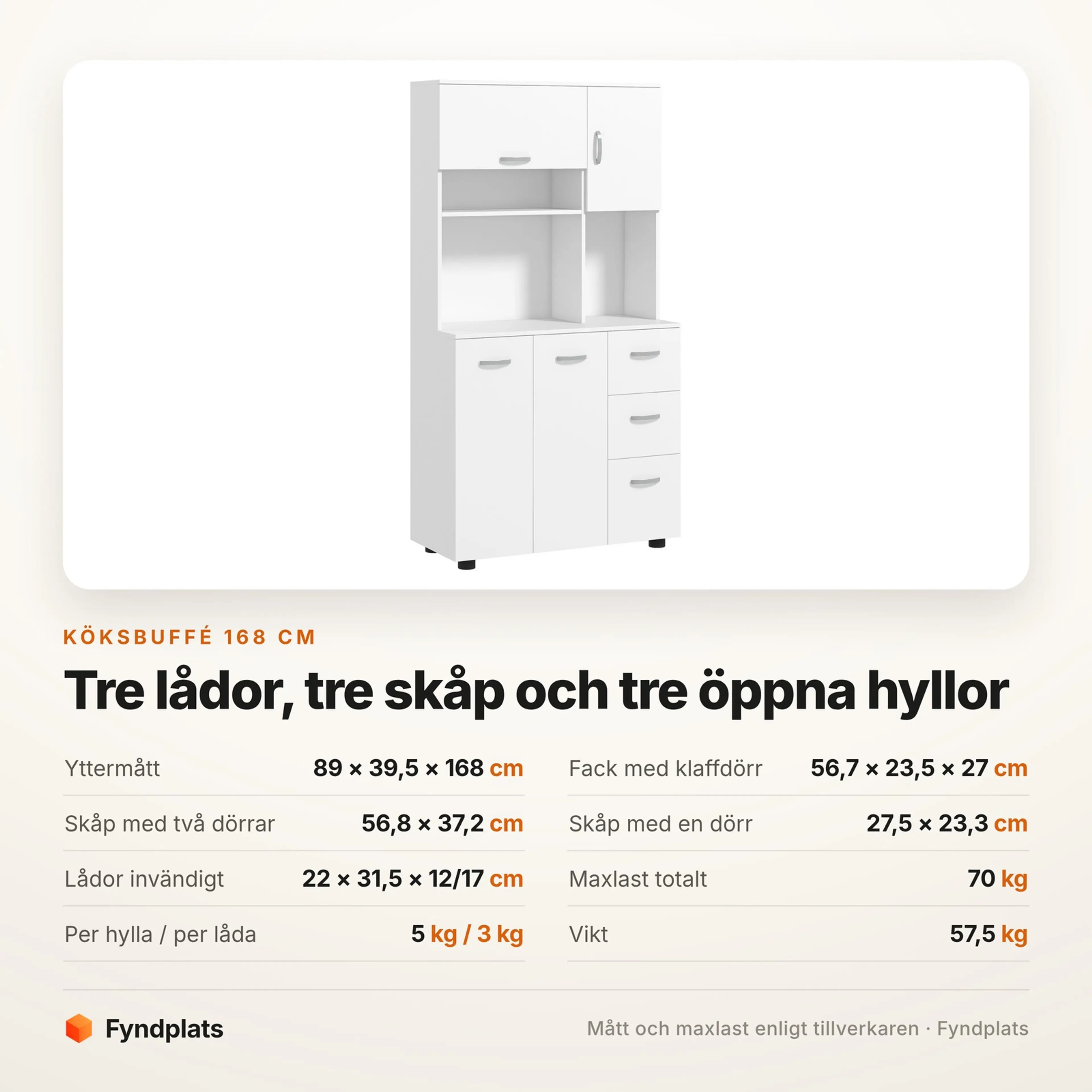 Spec-kort med mått och maxlast för köksbuffén på 168 cm