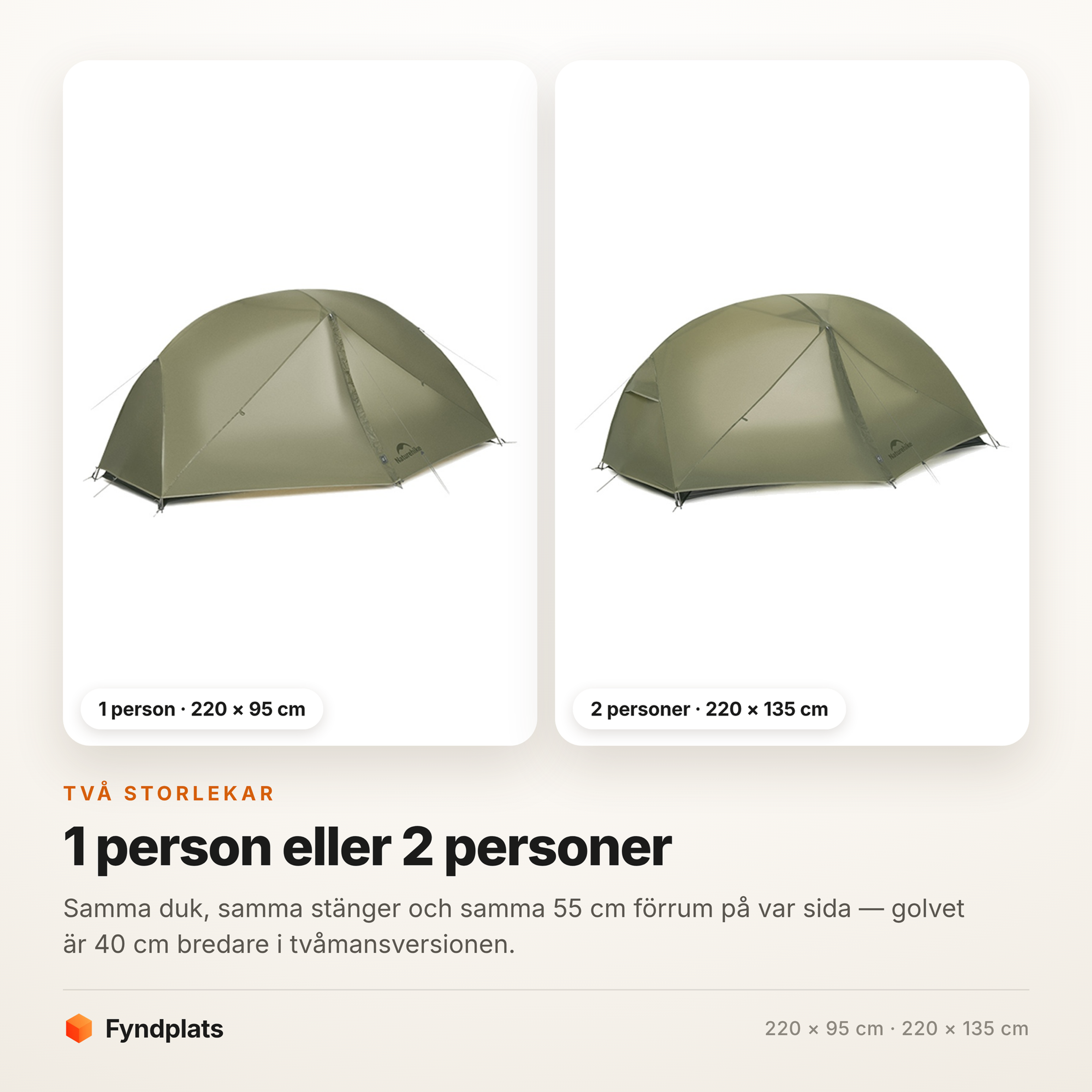 Enmansversionen med 220 × 95 cm golv jämförd med tvåmansversionen på 220 × 135 cm