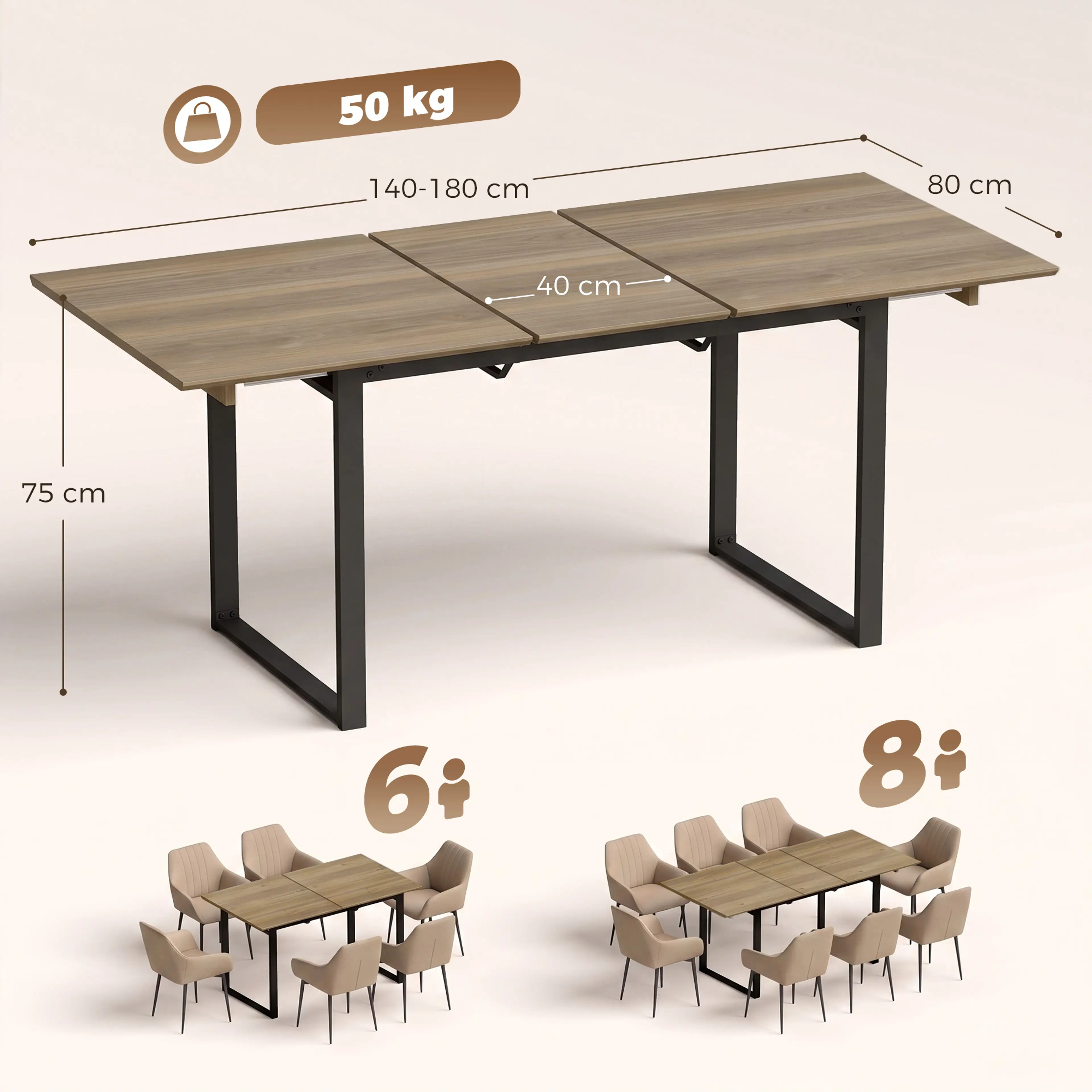 Måttbild: 140–180 cm långt, 80 cm djupt och 75 cm högt, med en iläggsskiva på 40 cm