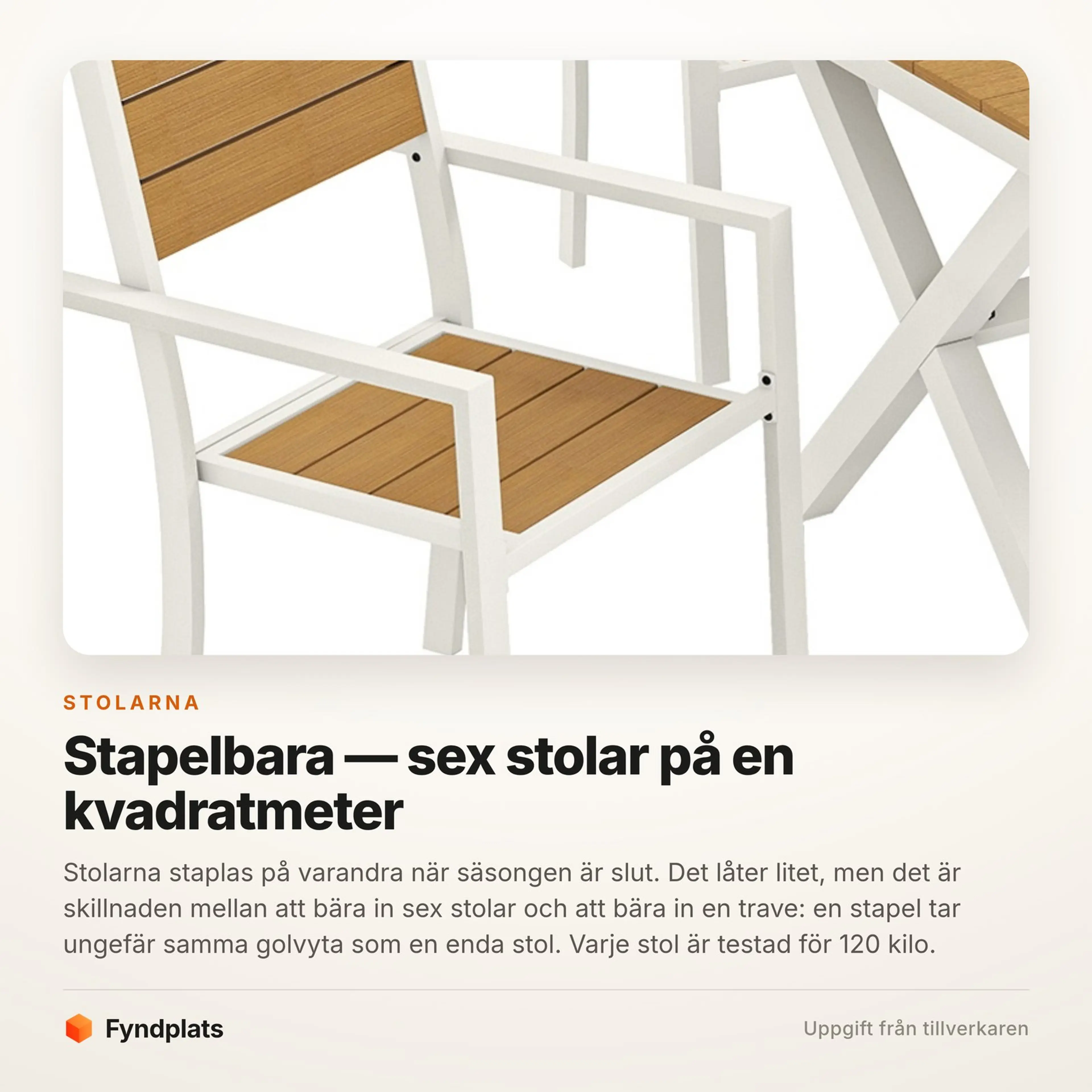 Fyndplats faktakort: stolarna är stapelbara och bär 120 kg styck