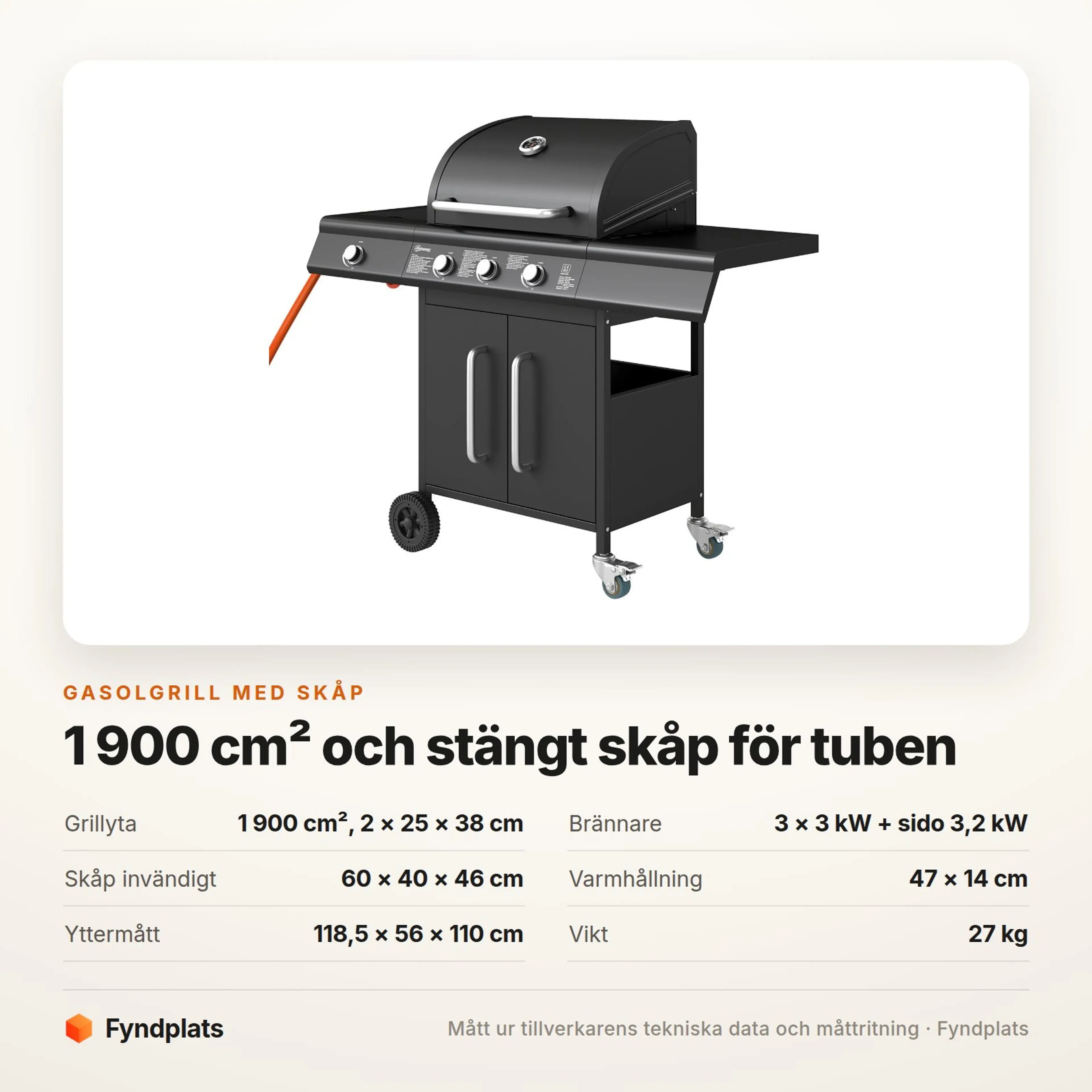 Spec-kort: grillyta 1 900 cm², skåp 60 × 40 × 46 cm invändigt och vikt 27 kg