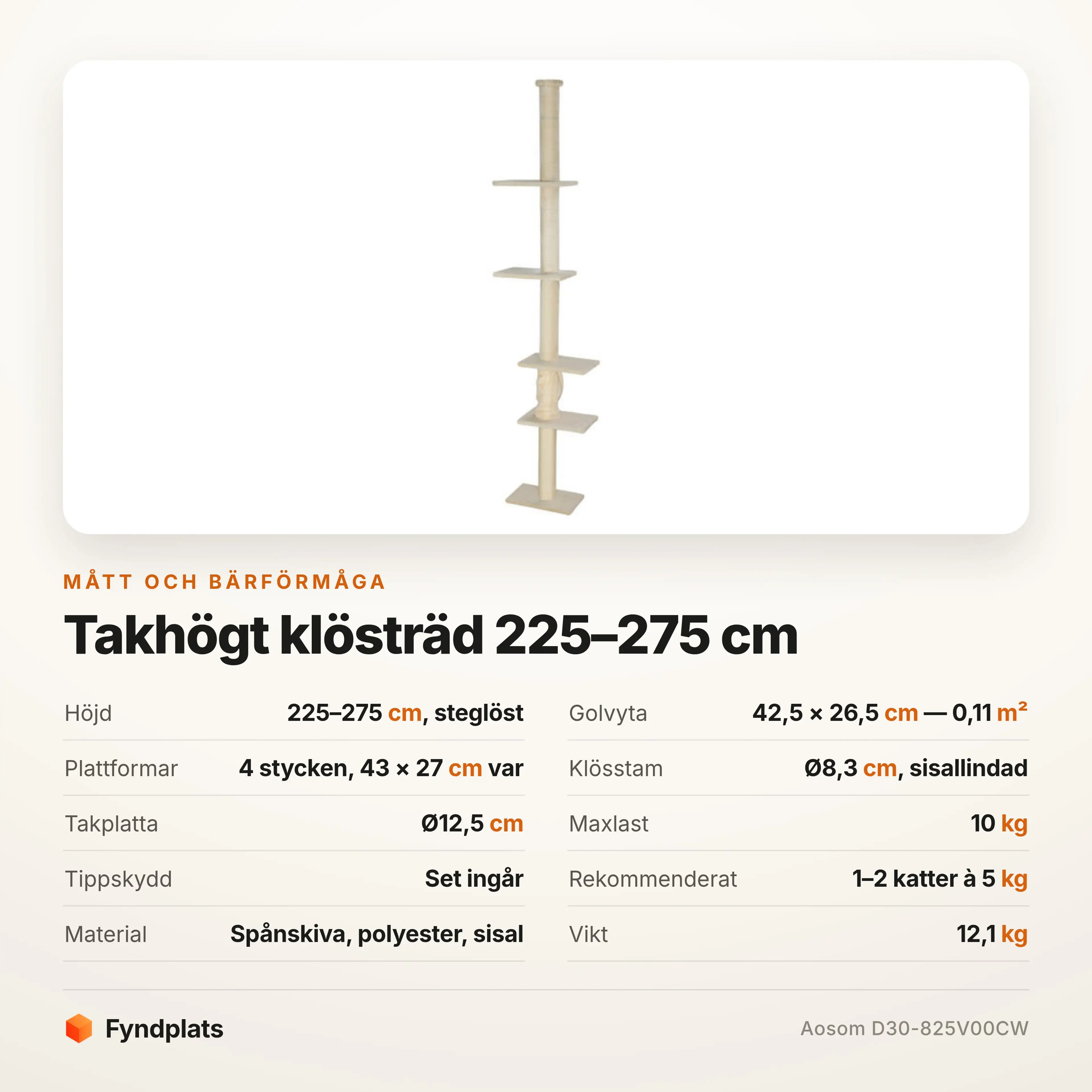 Specifikationskort med höjdintervall, golvyta och maxlast