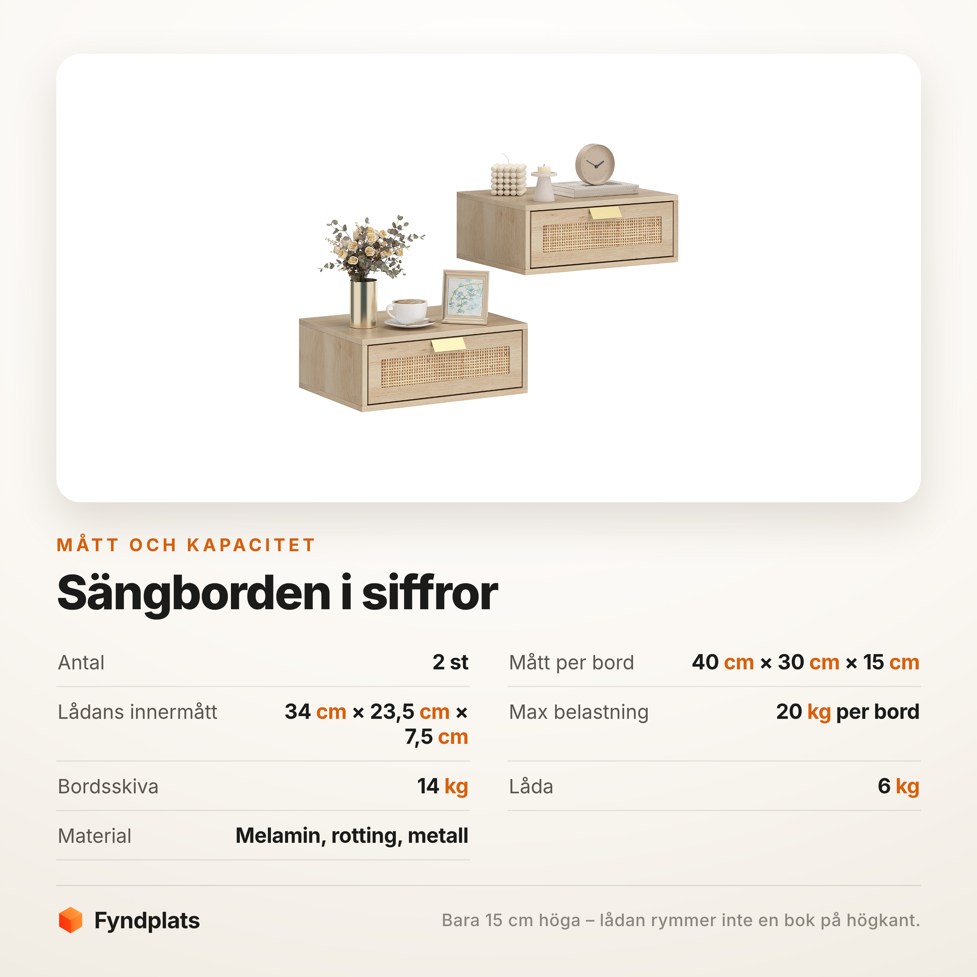 Specifikationstabell för nattduksborden: mått, låda och belastning