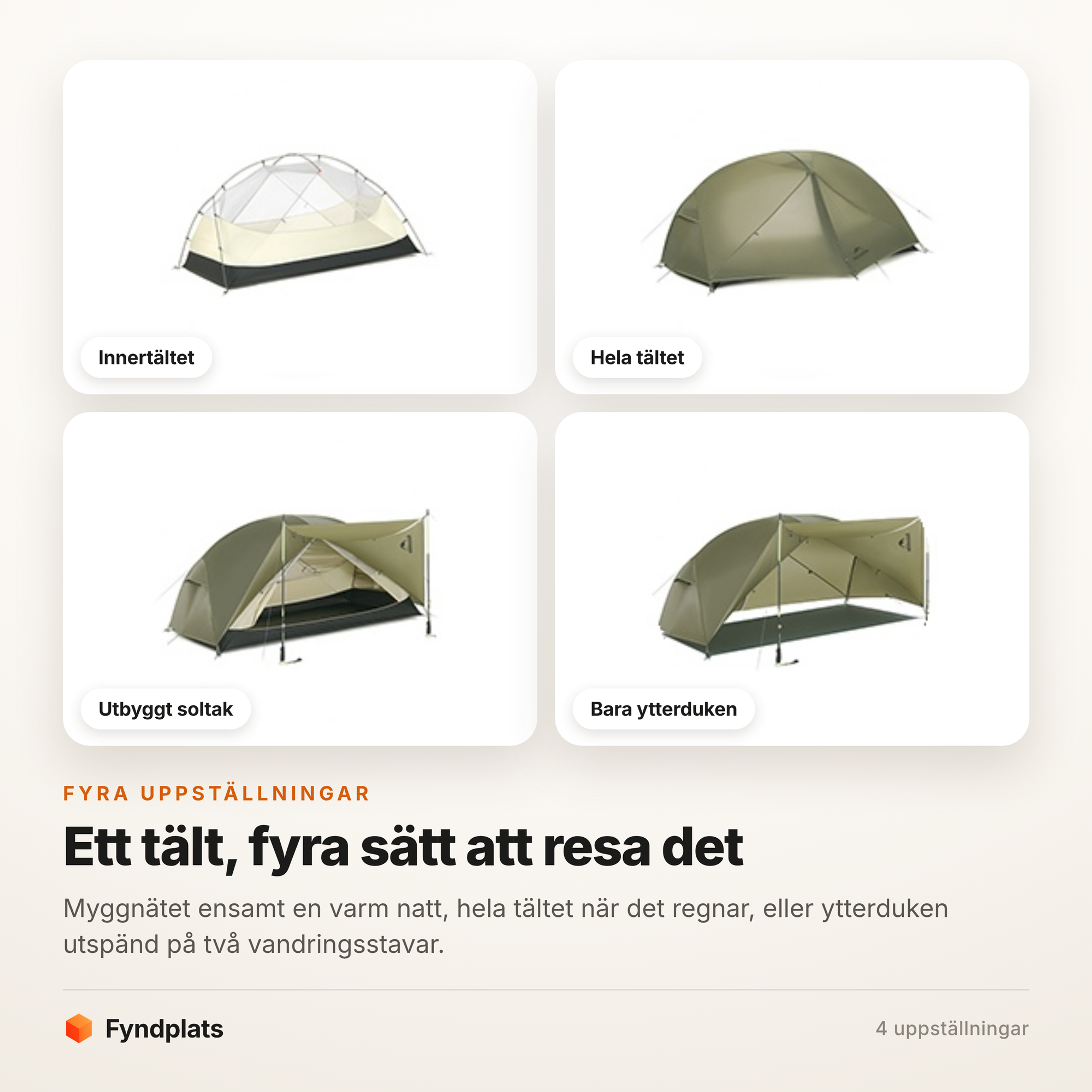 Fyra uppställningar: innertältet, hela tältet, utbyggt soltak och bara ytterduken