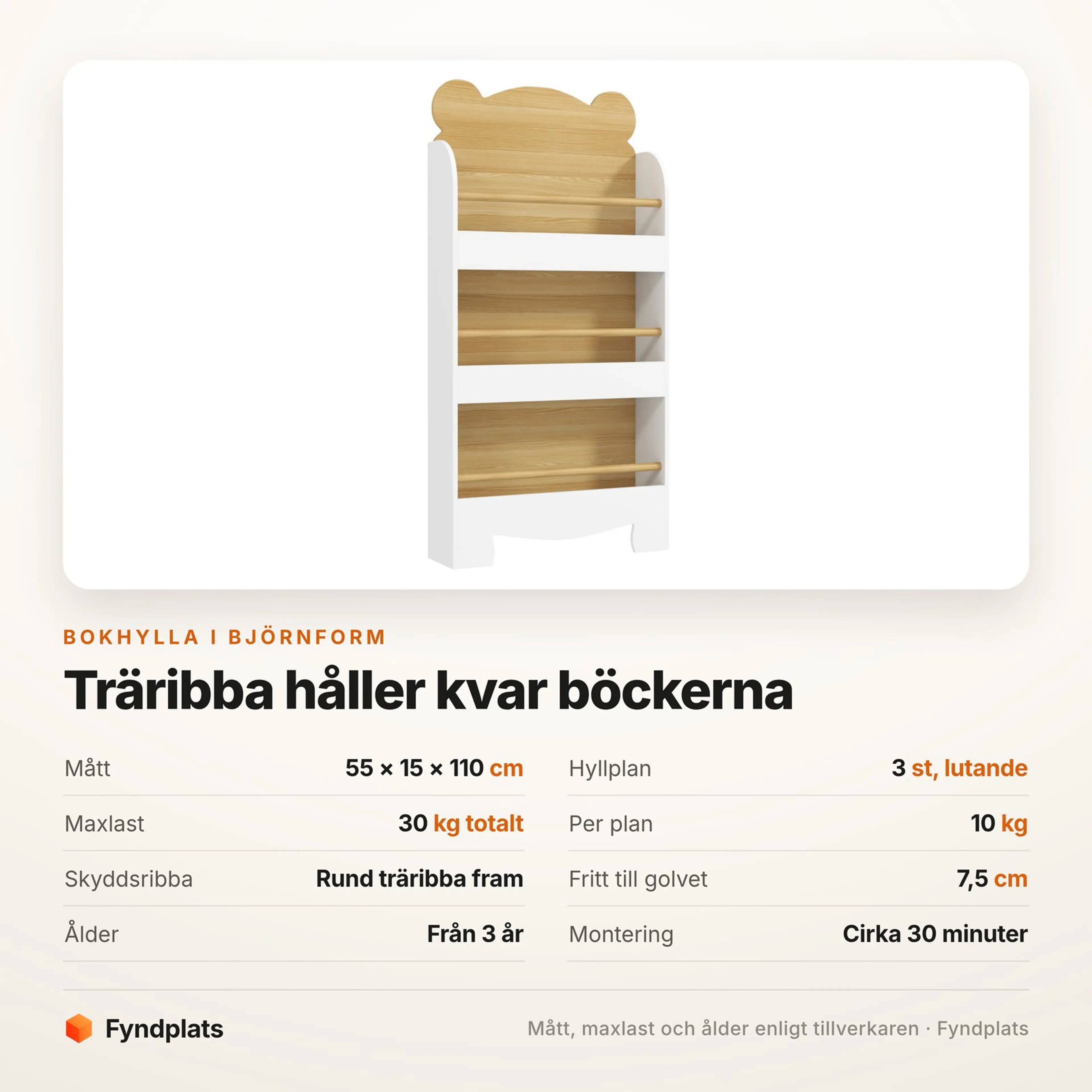 Spec-kort för bokhyllan: 55 × 15 × 110 cm, tre plan och 10 kg per plan