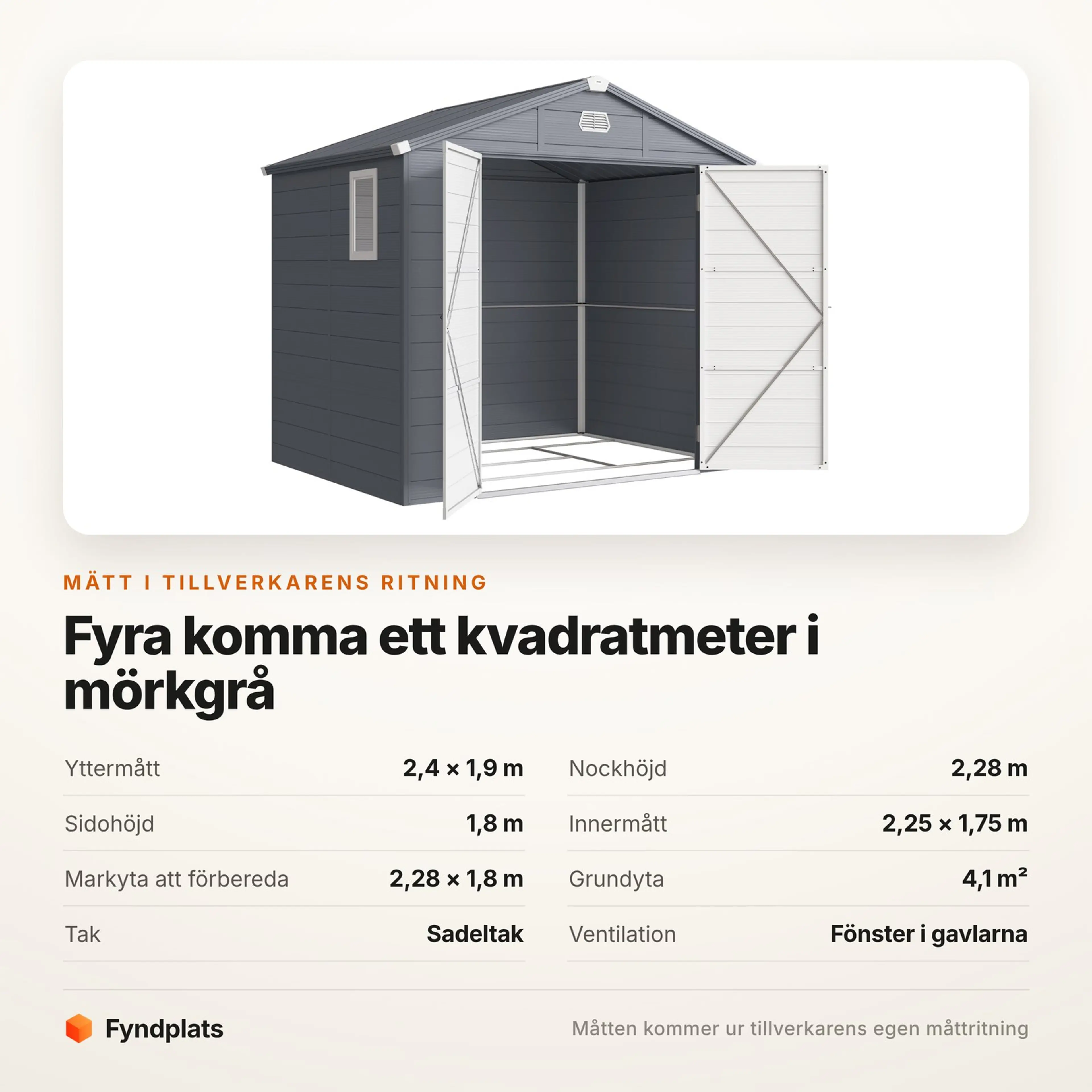 Fyndplats faktakort: yttermått, innermått, grundyta och nockhöjd