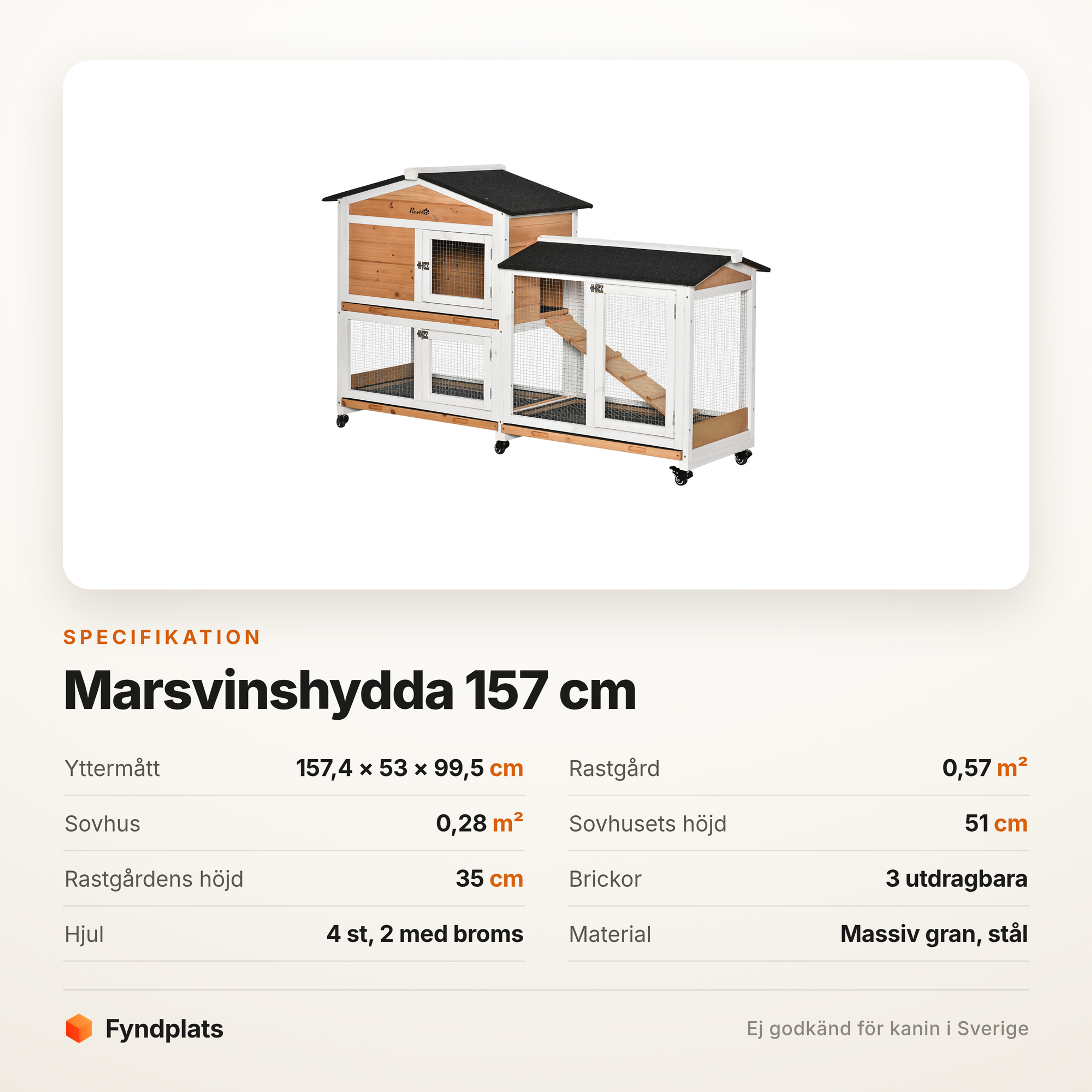 Specifikation för marsvinshydda 157 cm – rastgård 0,57 m², fyra hjul