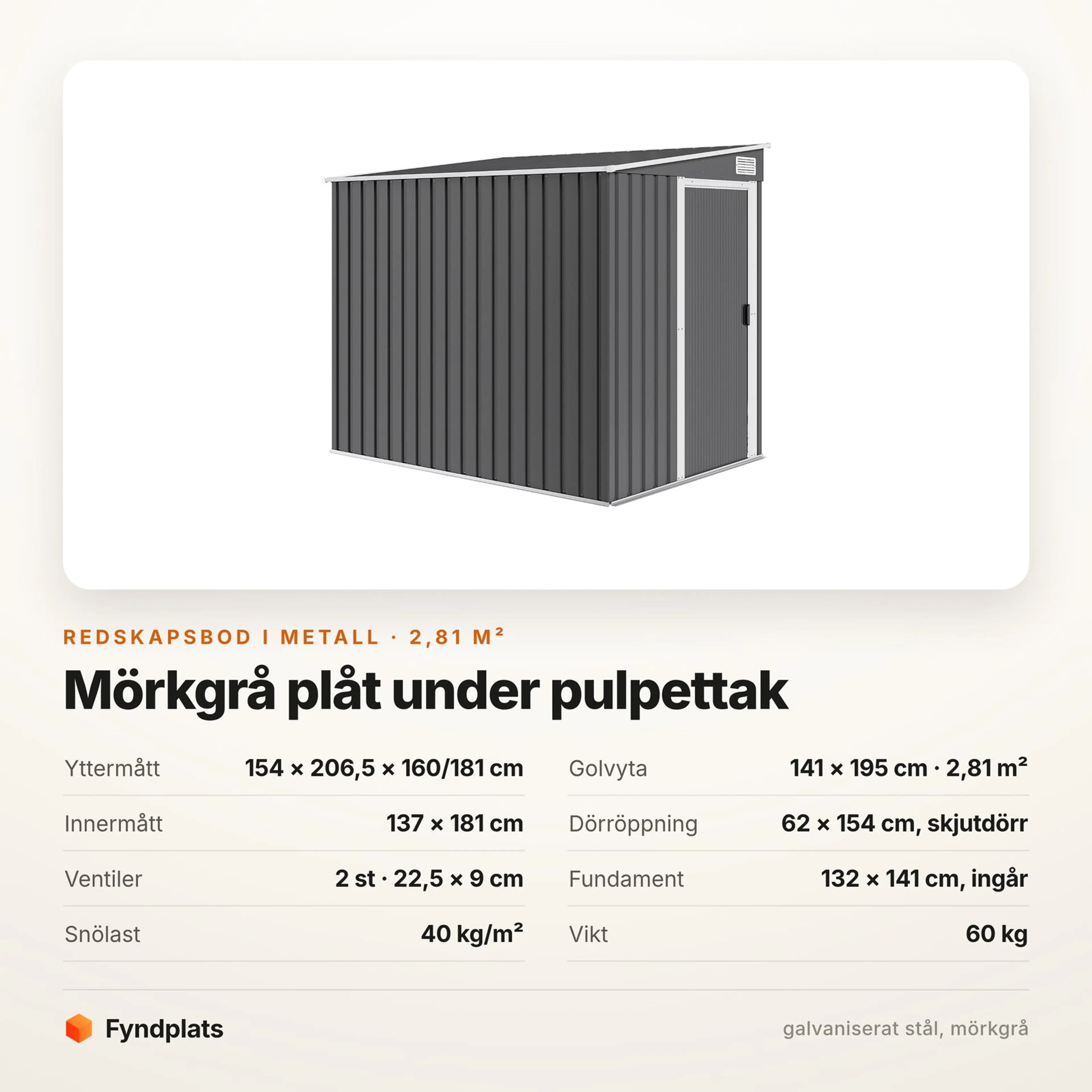 Faktakort: 2,81 kvadratmeter golvyta, skjutdörr 62 × 154 cm och fundament som ingår